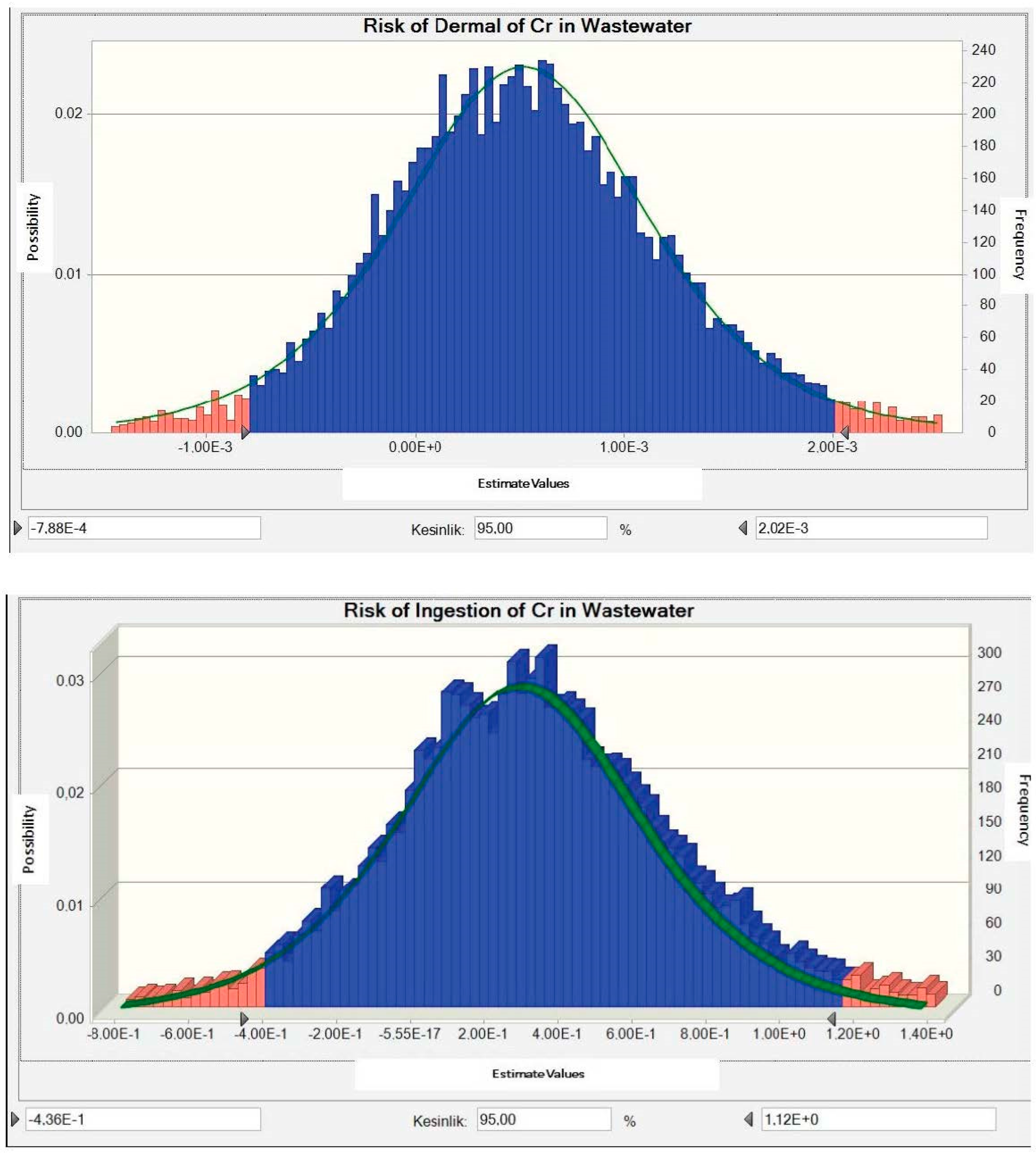 Sustainability 14 08408 g0a1c