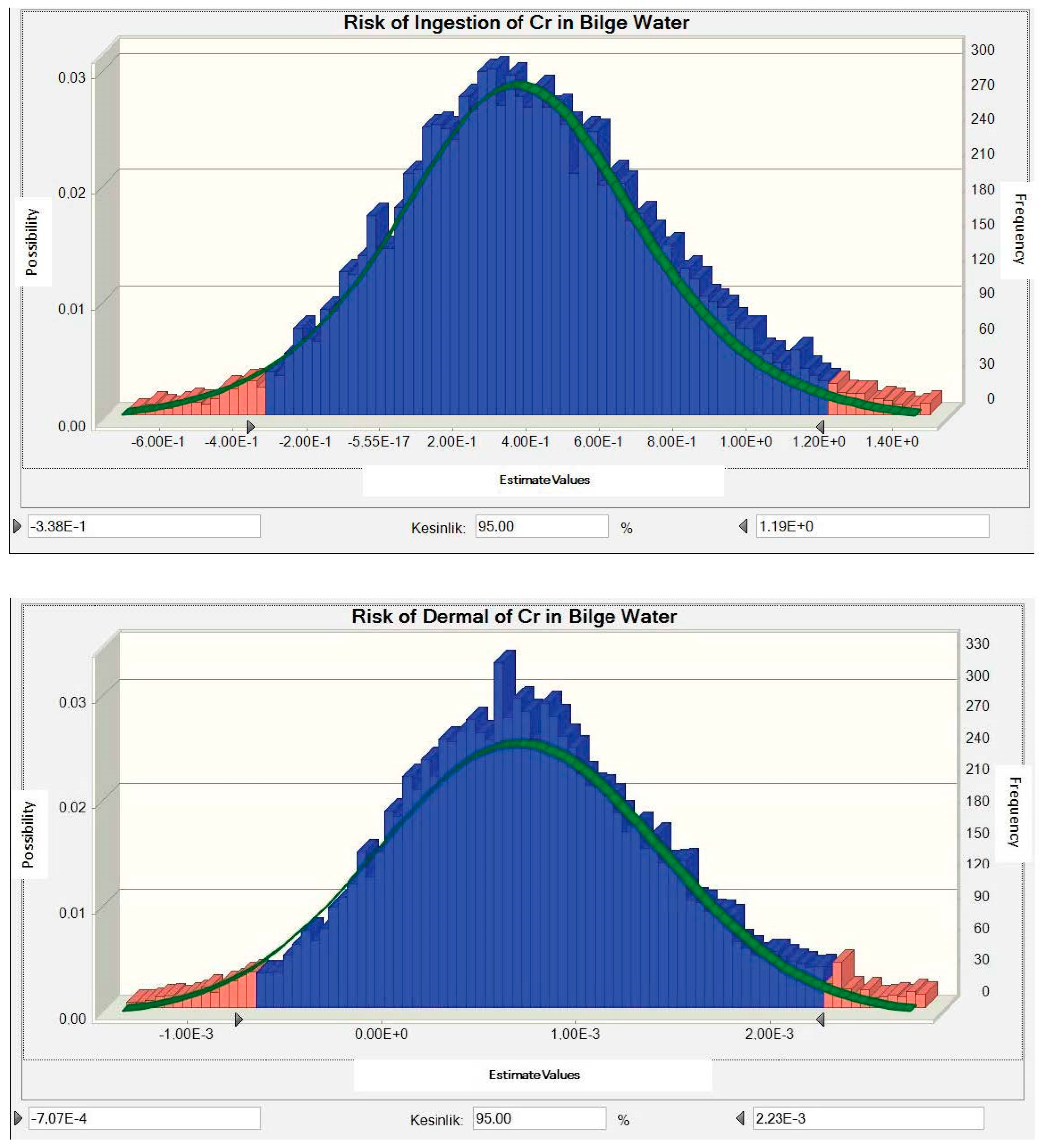 Sustainability 14 08408 g0a1d