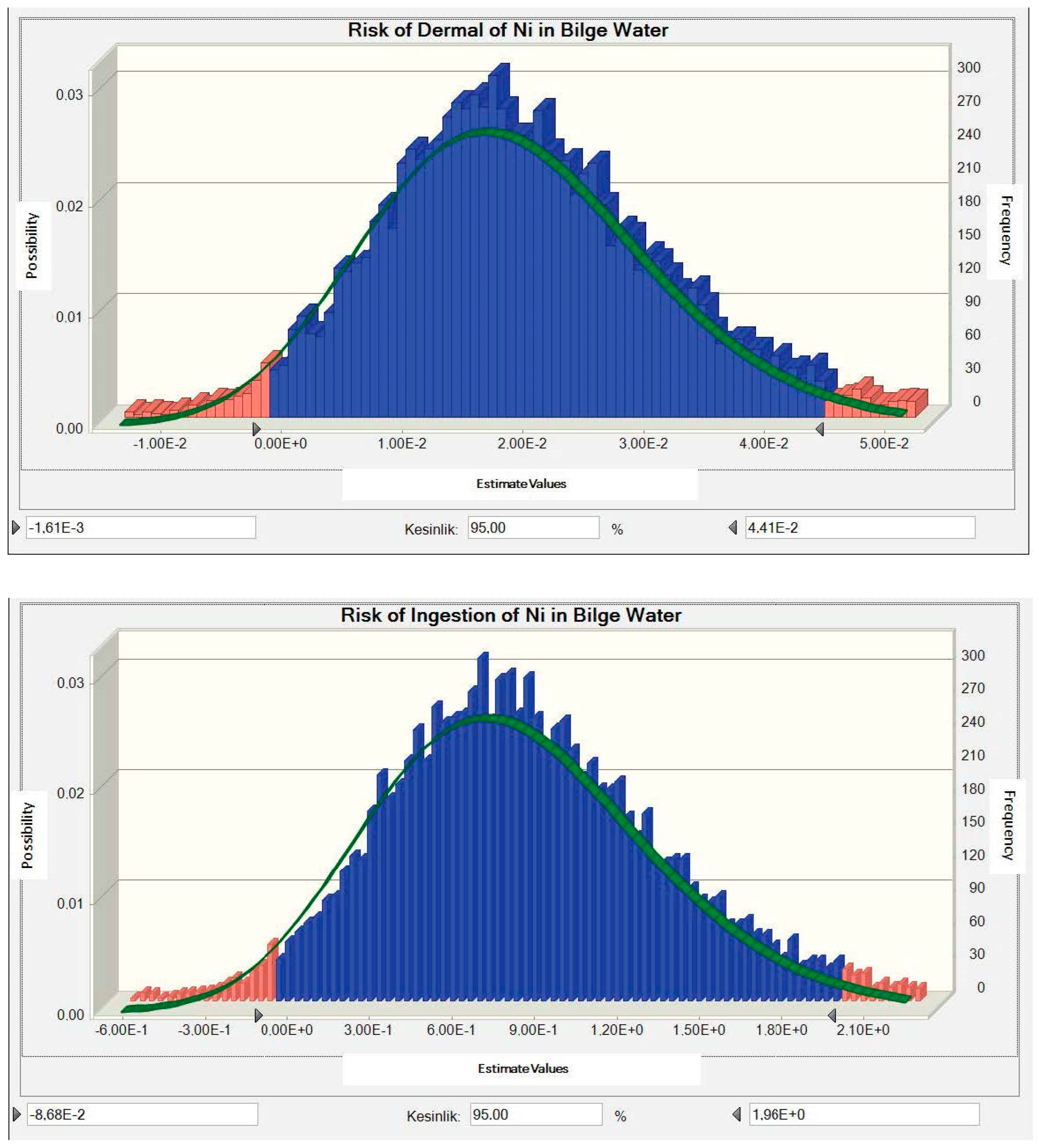 Sustainability 14 08408 g0a1f