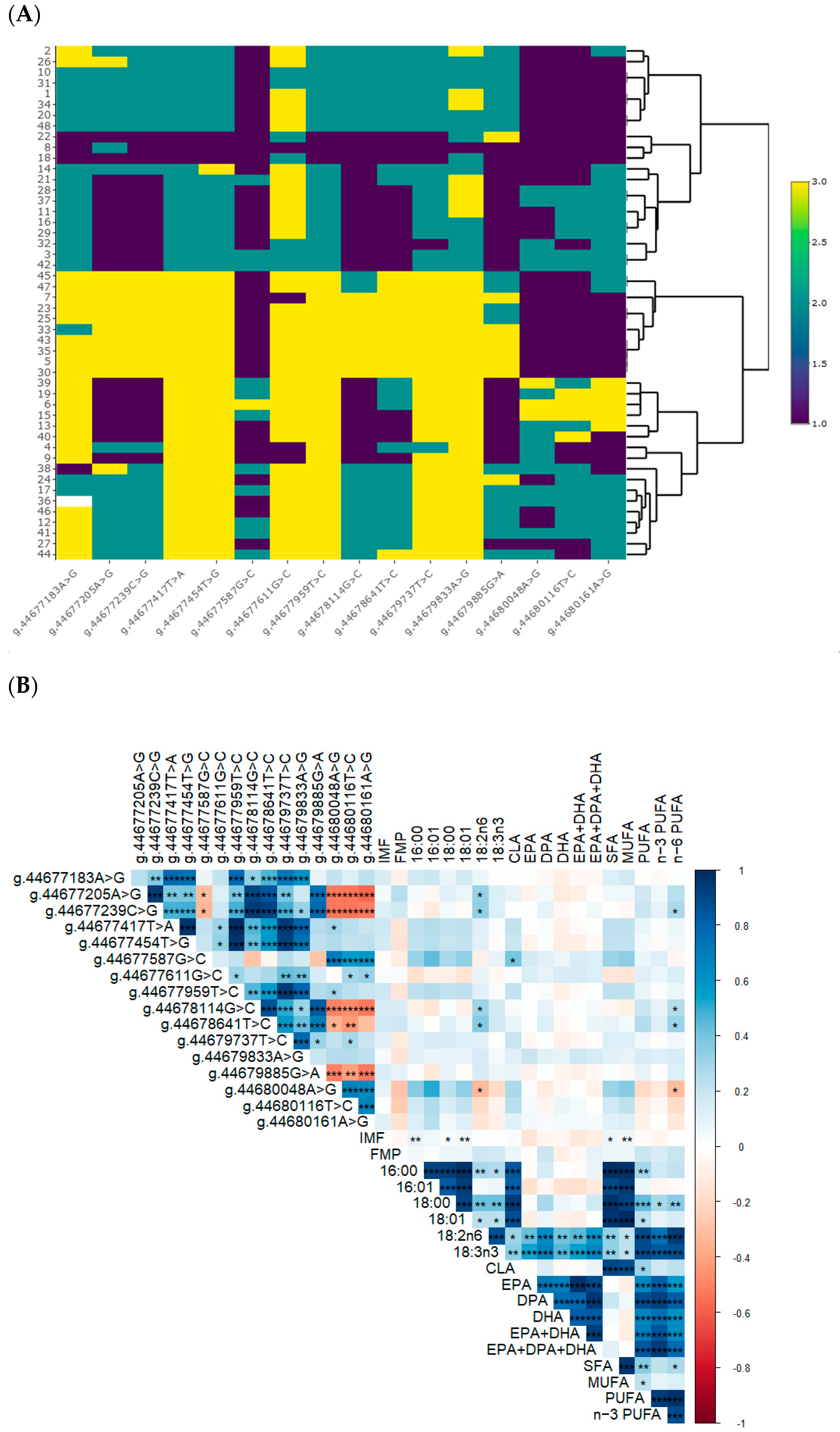 Sustainability 14 08409 g001 Sustainability 14 08409 g001