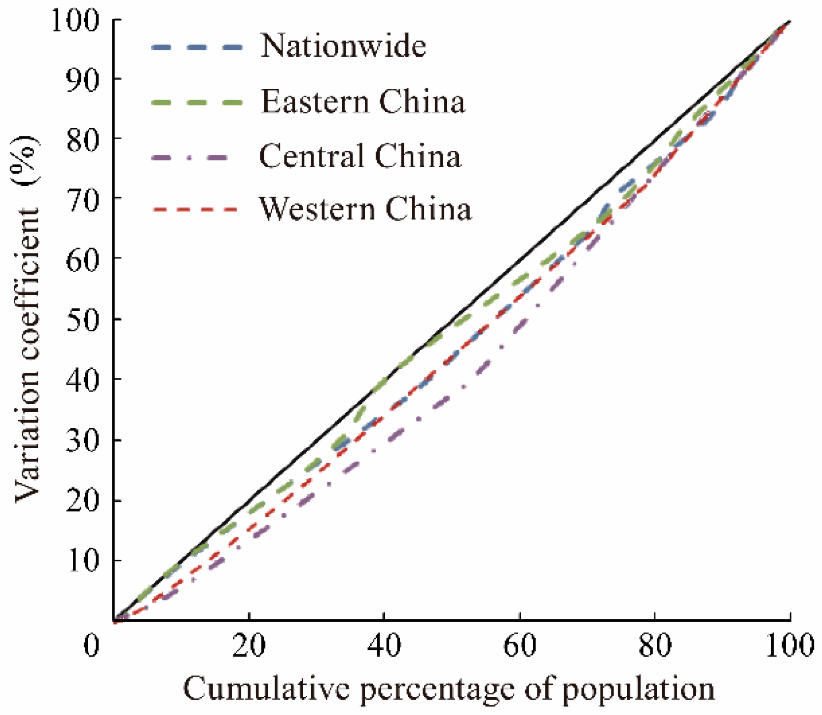Sustainability 14 08417 g001