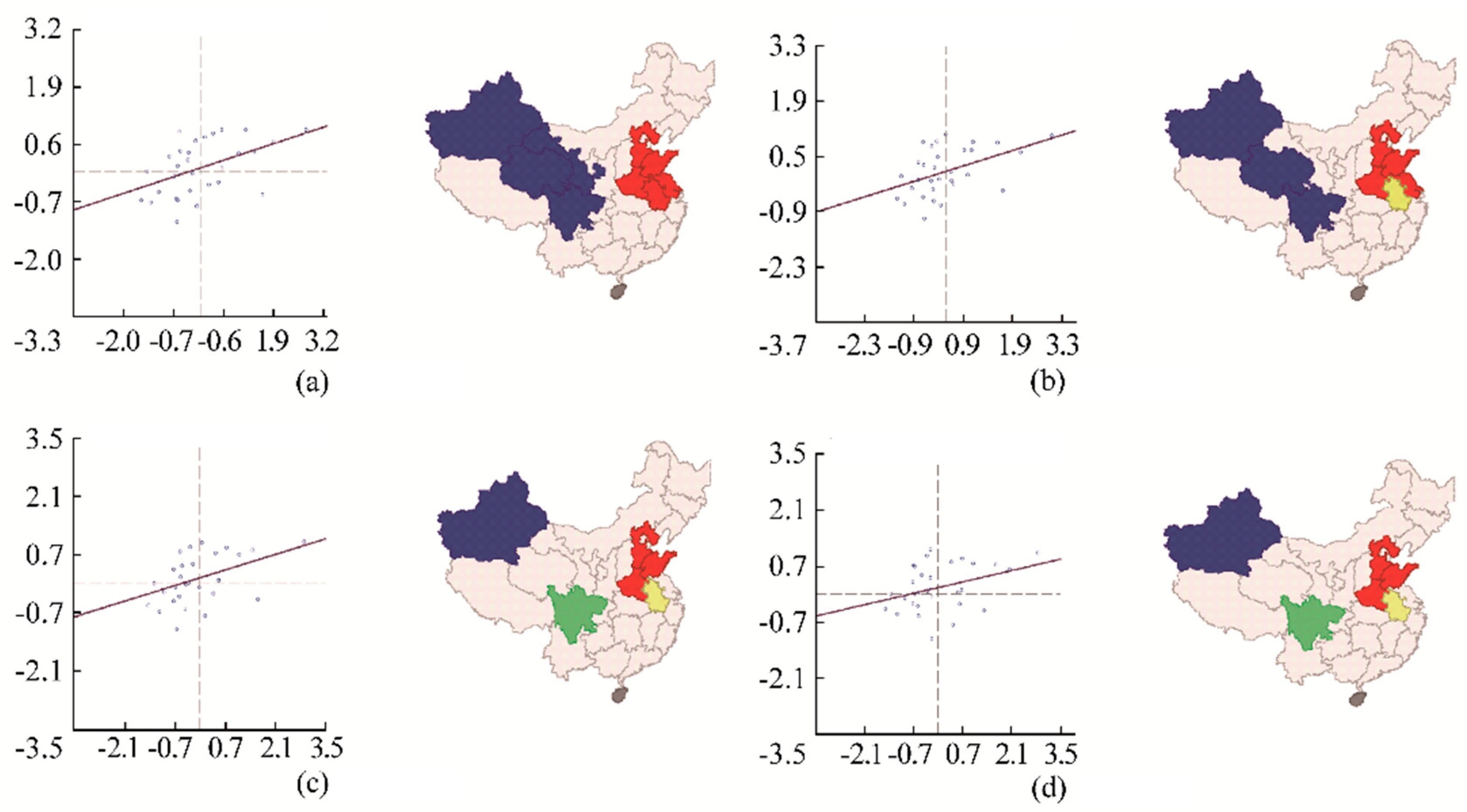 Sustainability 14 08417 g002