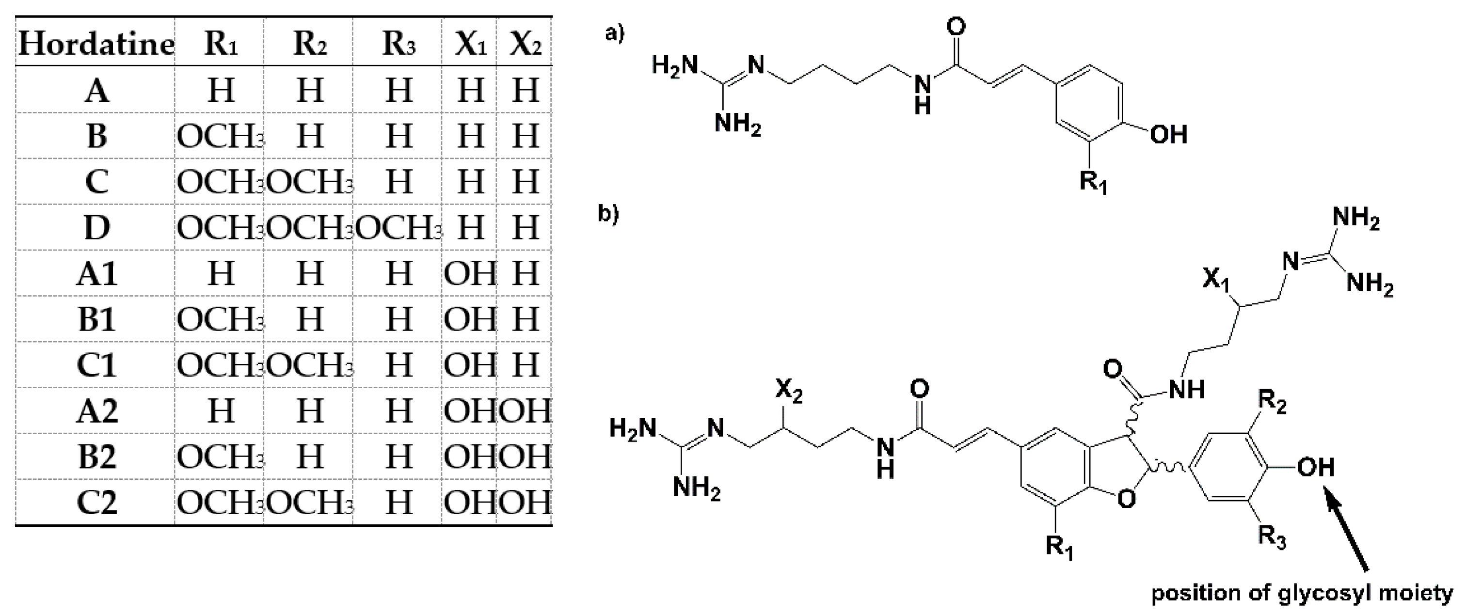 Sustainability 14 08421 g001