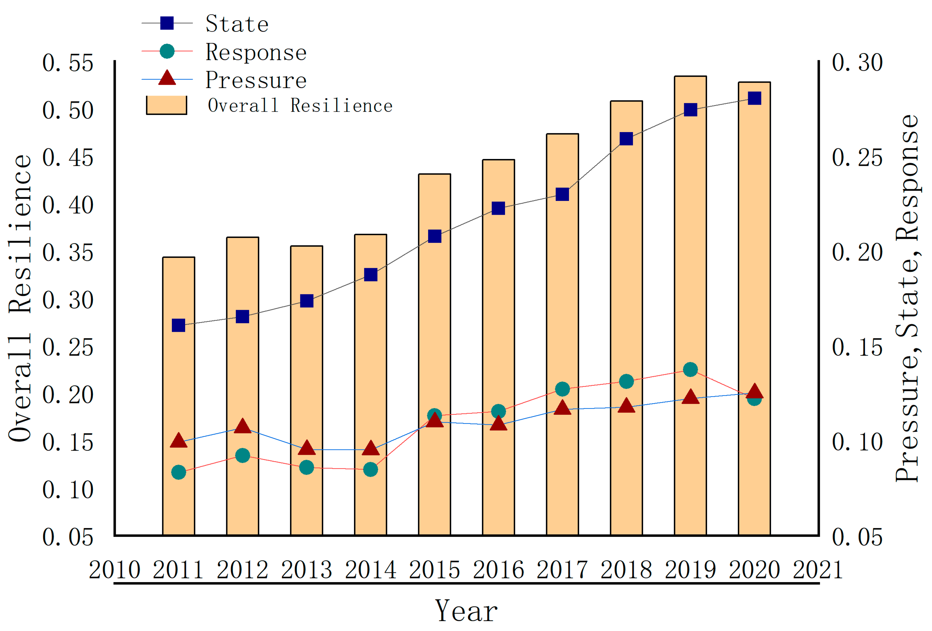 Sustainability 14 08423 g004