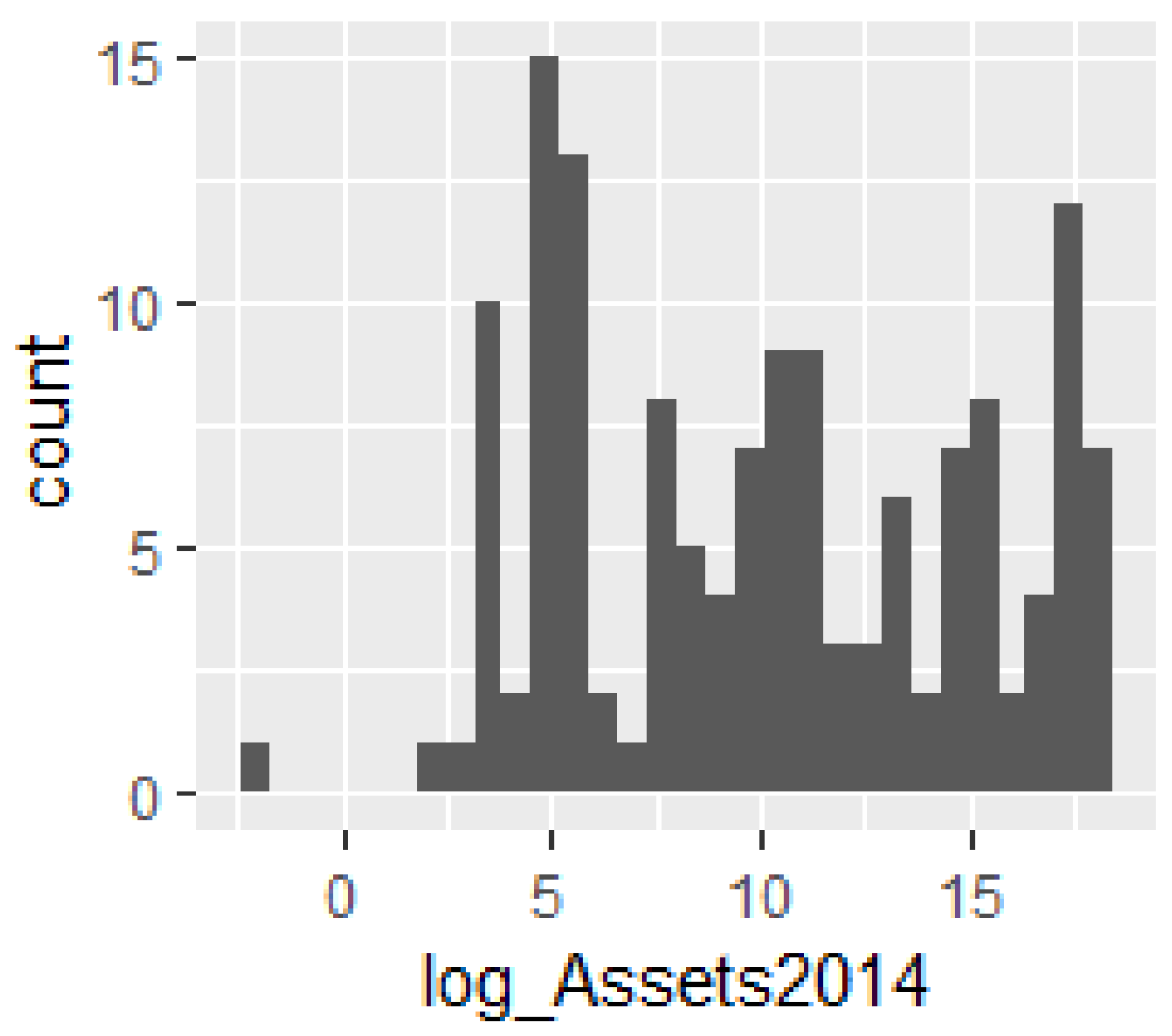 Sustainability 14 08427 i002