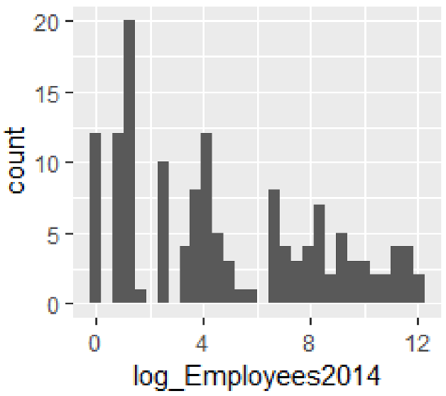 Sustainability 14 08427 i003