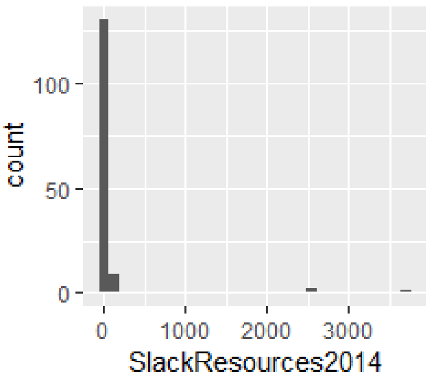 Sustainability 14 08427 i004