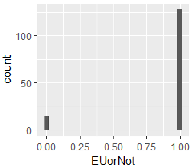 Sustainability 14 08427 i006