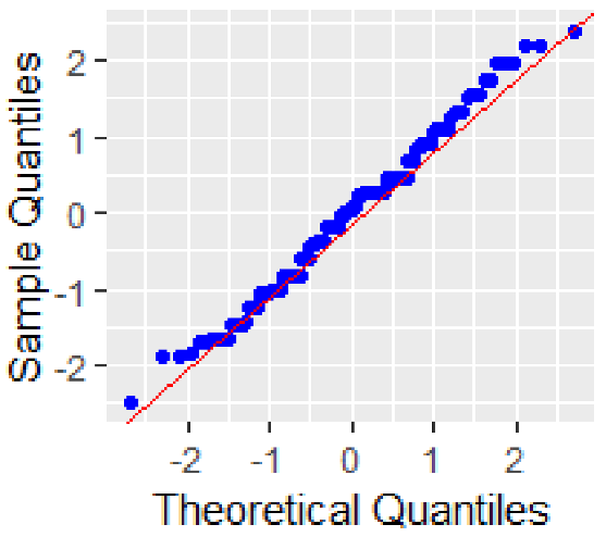 Sustainability 14 08427 i009