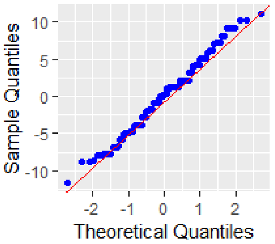 Sustainability 14 08427 i010