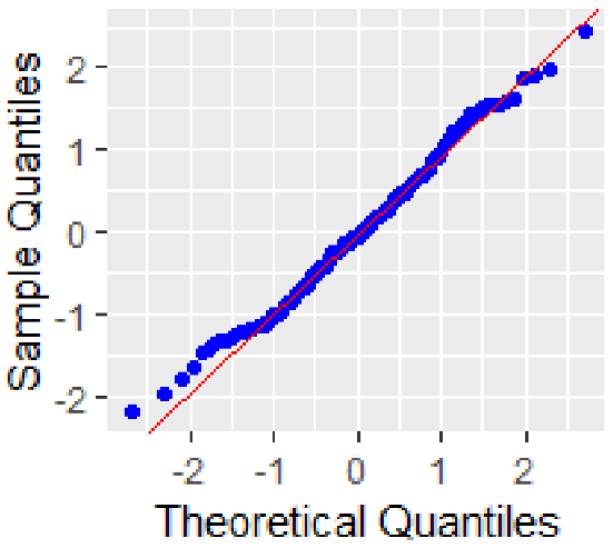Sustainability 14 08427 i011