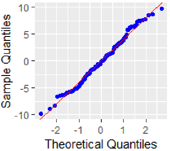 Sustainability 14 08427 i016
