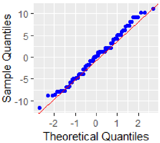 Sustainability 14 08427 i017