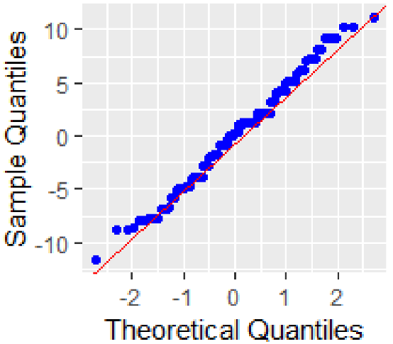 Sustainability 14 08427 i018