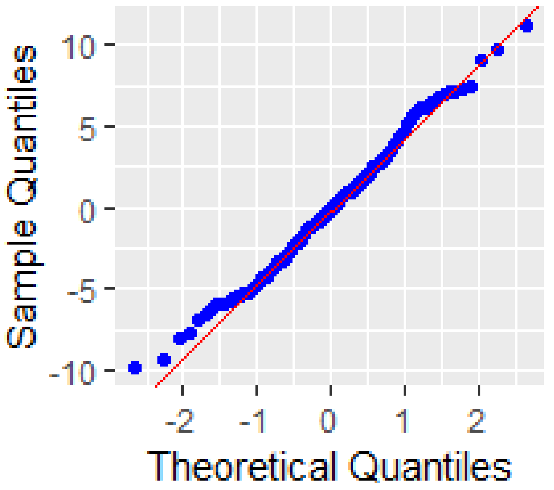 Sustainability 14 08427 i019