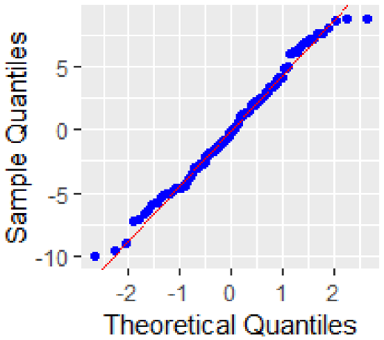 Sustainability 14 08427 i022