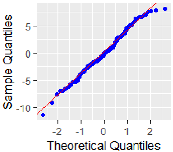 Sustainability 14 08427 i023