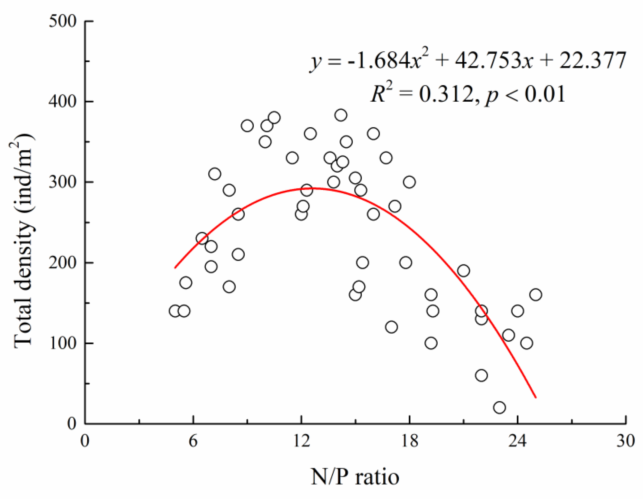 Sustainability 14 08430 g007 Sustainability 14 08430 g007