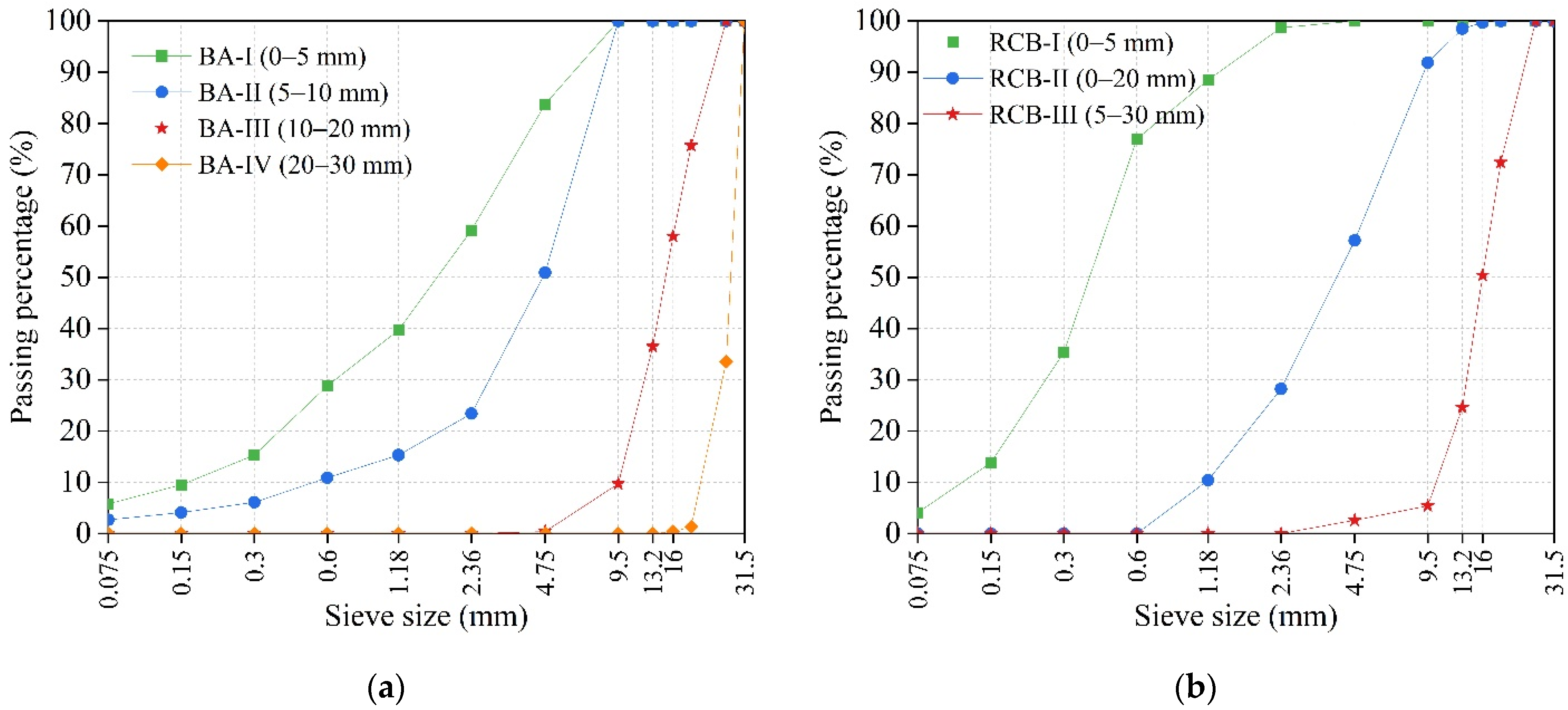 Sustainability 14 08432 g002