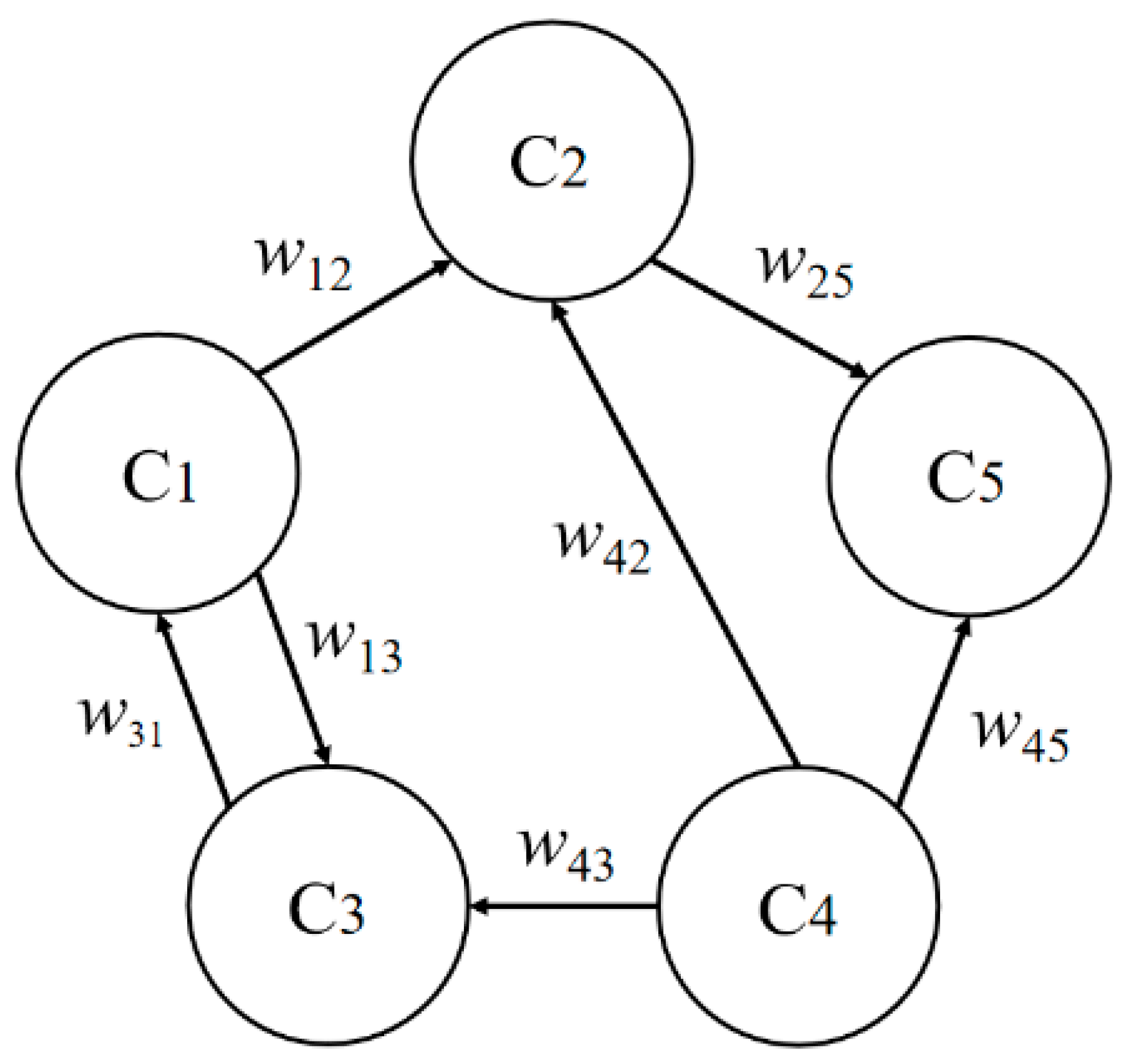 Sustainability 14 08434 g001