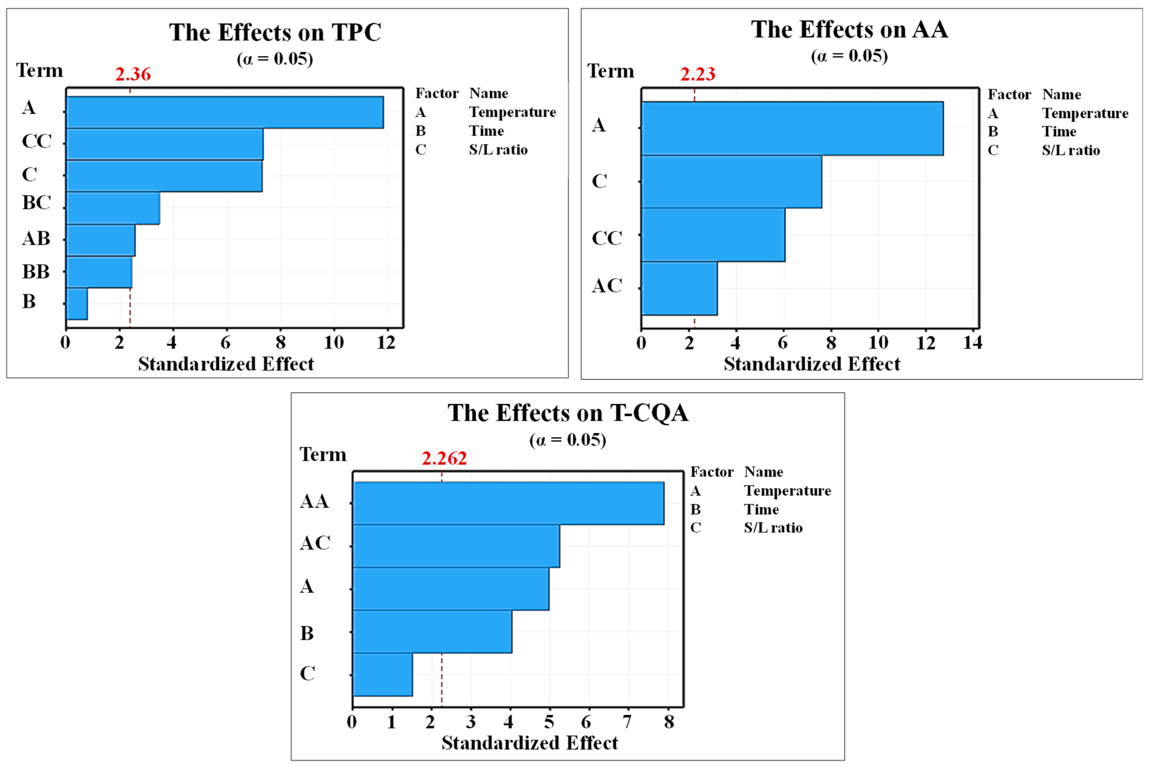 Sustainability 14 08435 g002 550