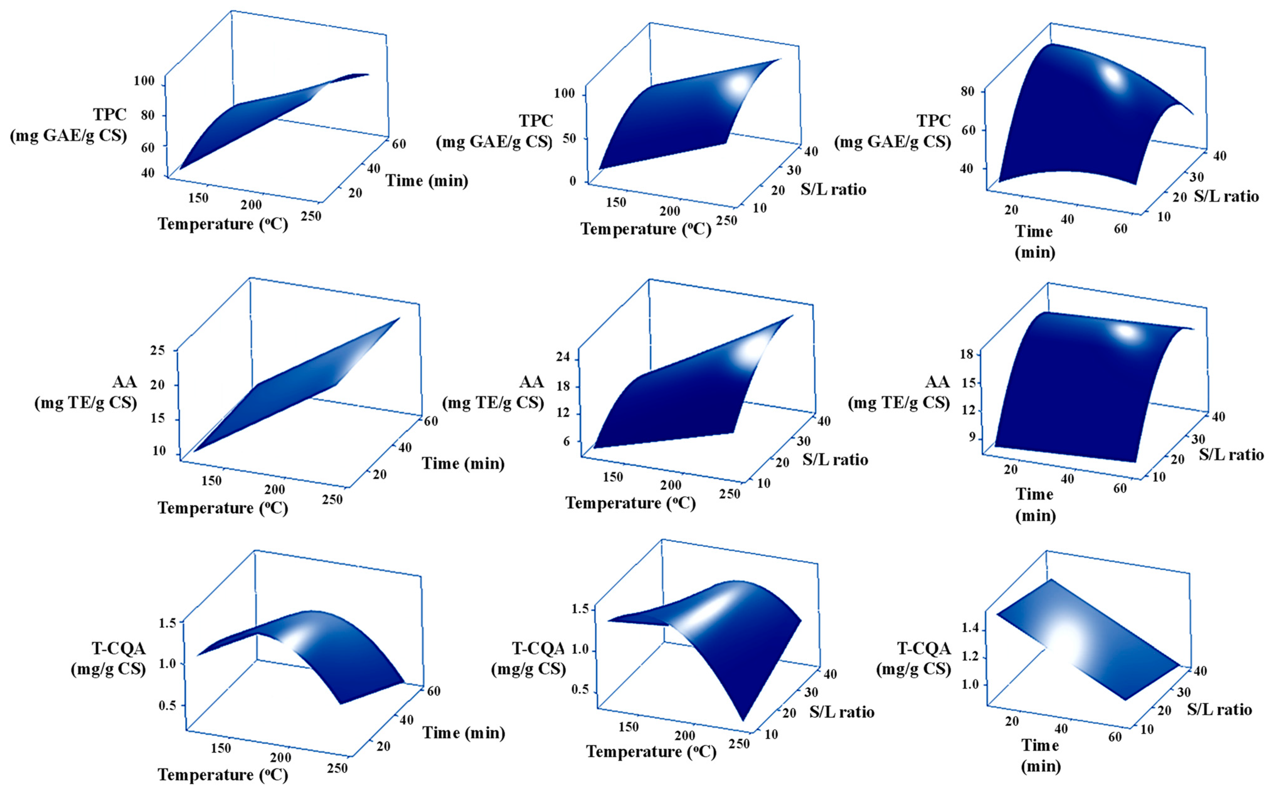 Sustainability 14 08435 g003 550