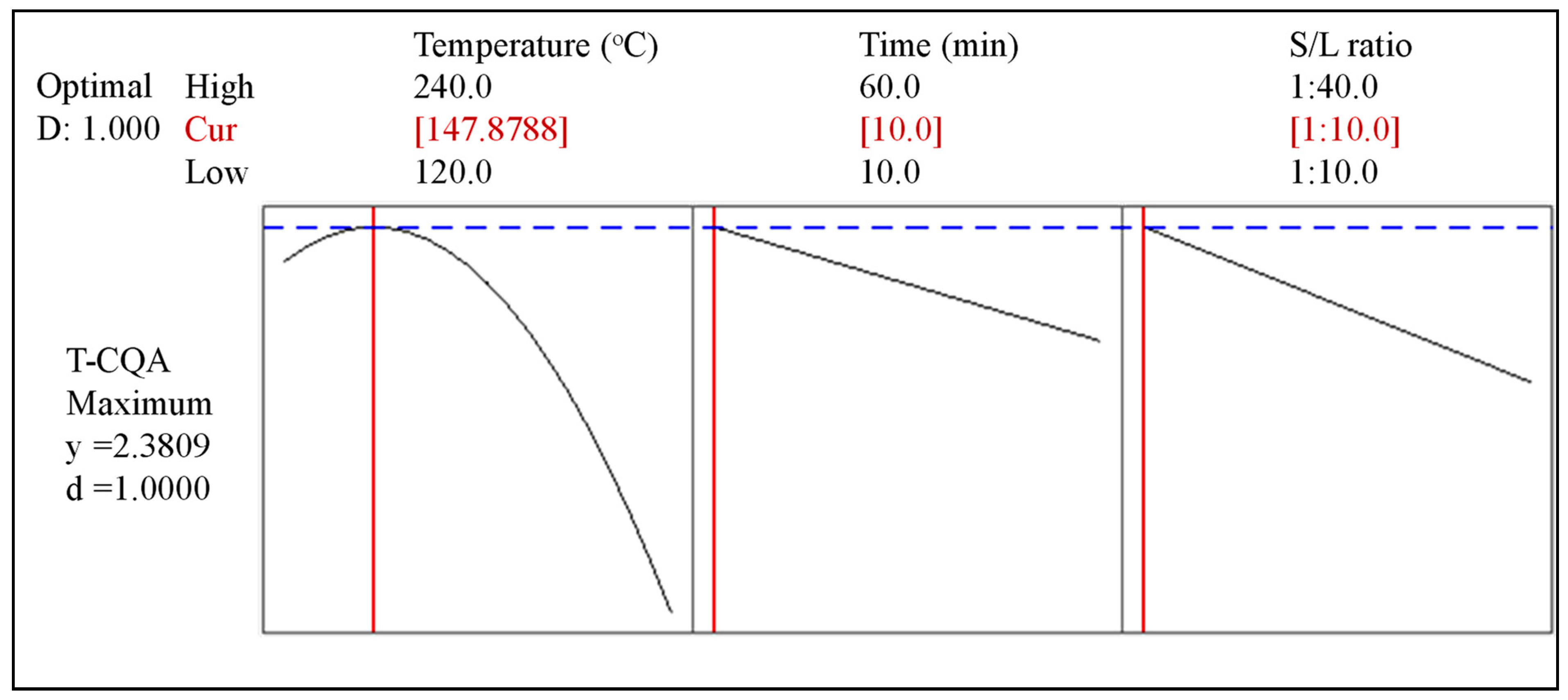 Sustainability 14 08435 g004 550