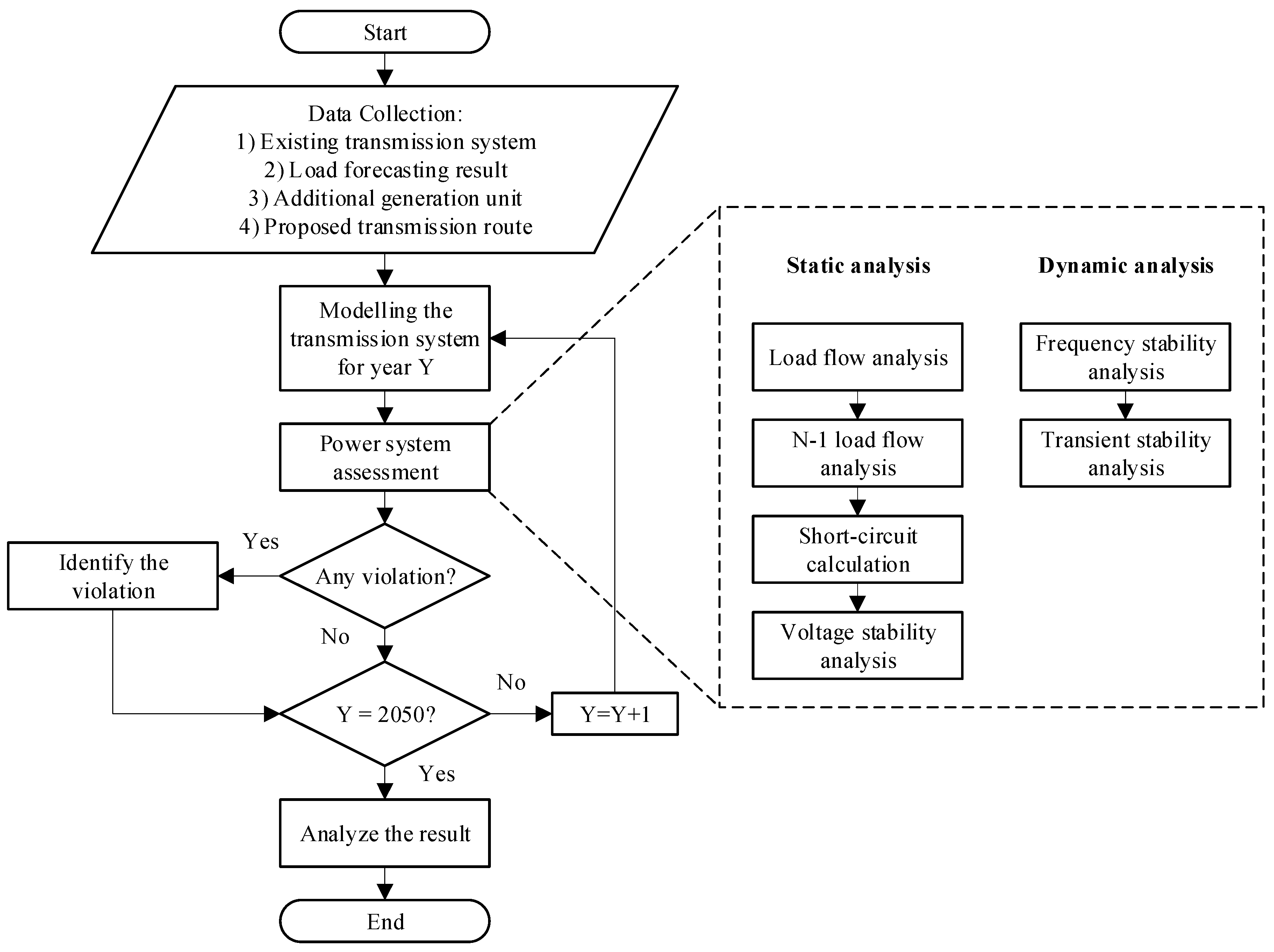 Sustainability 14 08436 g004