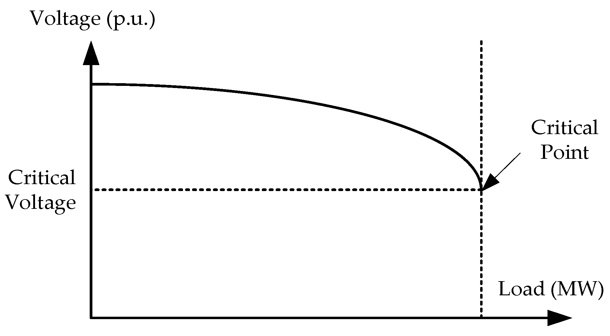 Sustainability 14 08436 g006