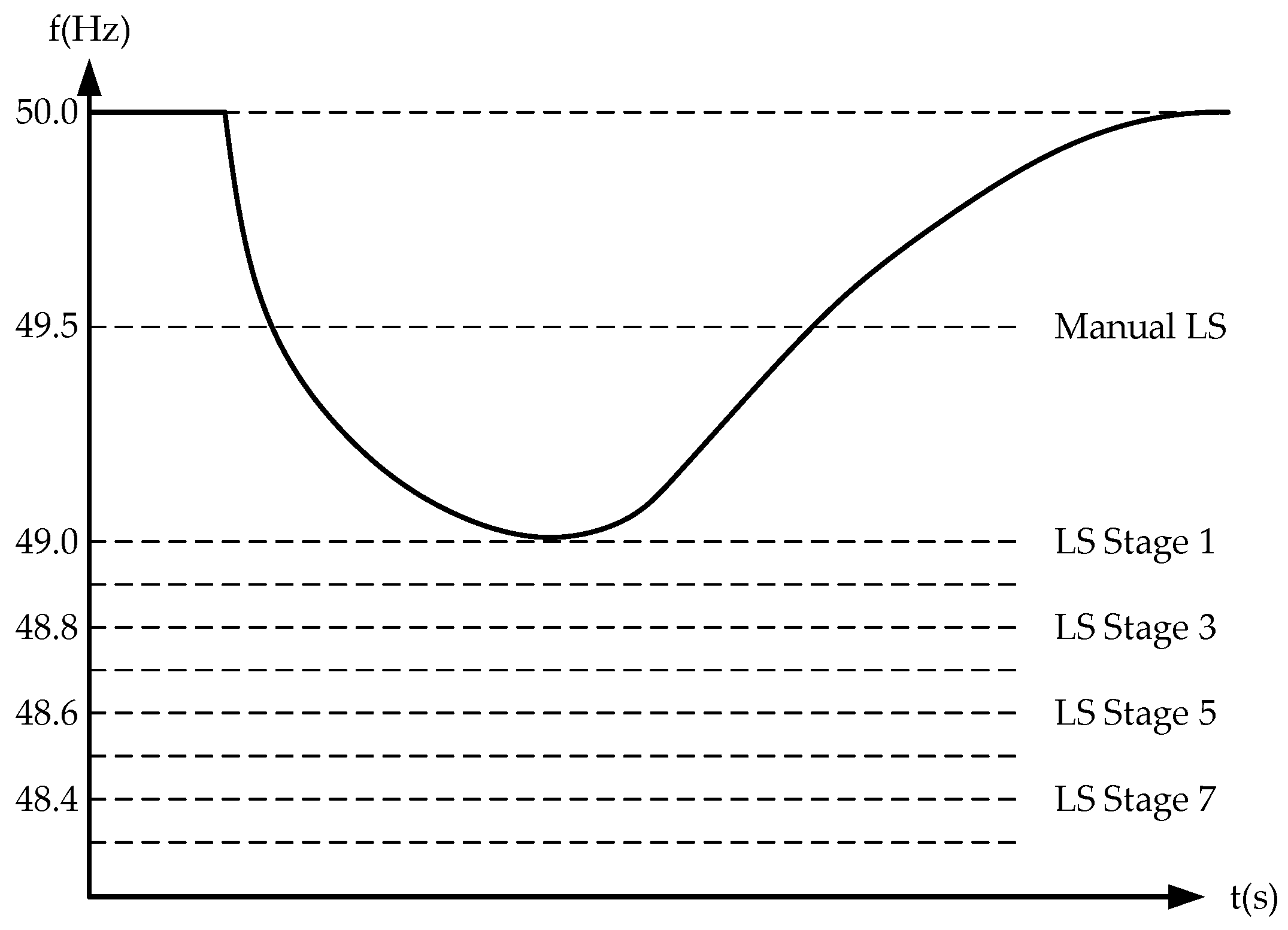 Sustainability 14 08436 g007