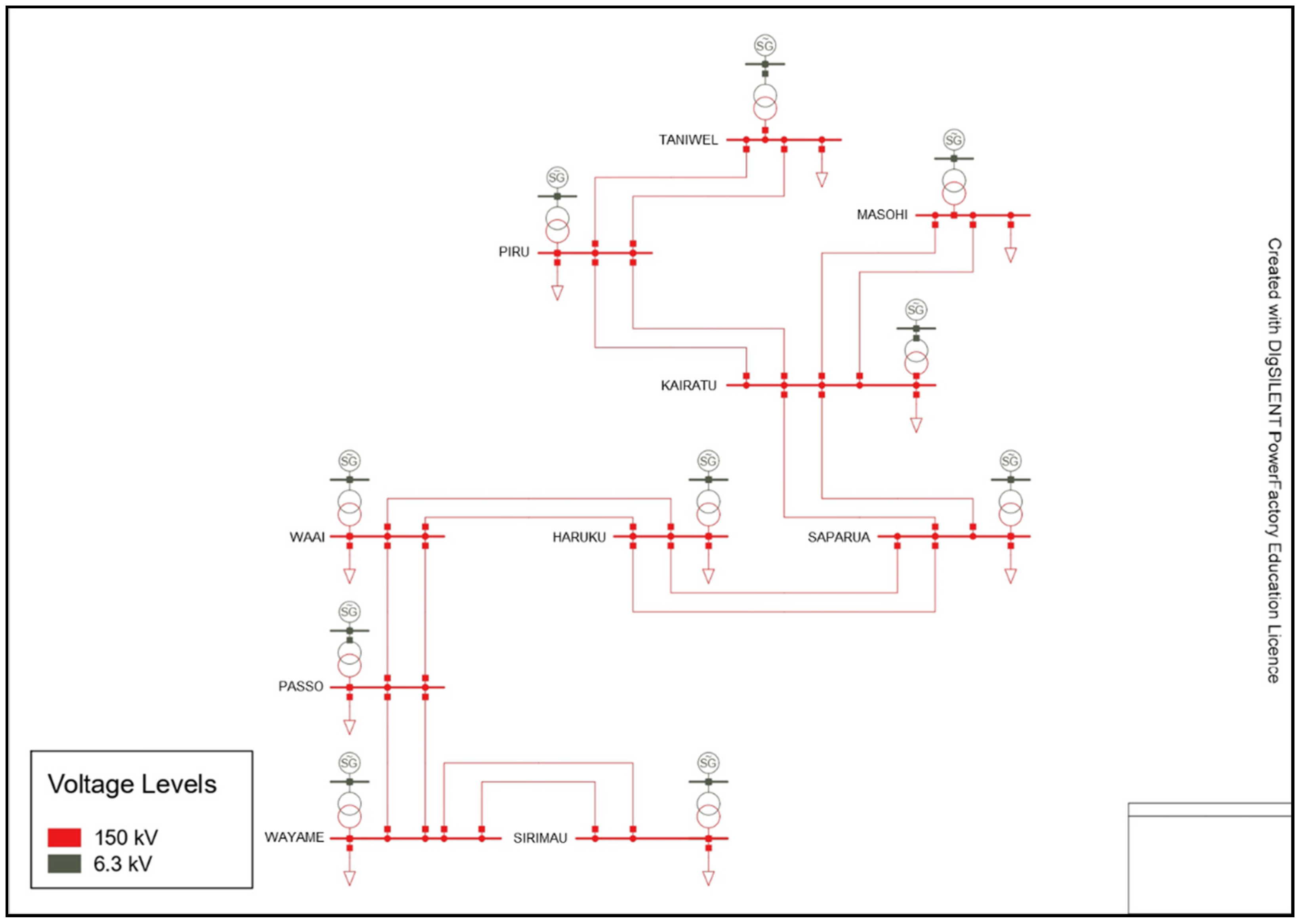 Sustainability 14 08436 g010