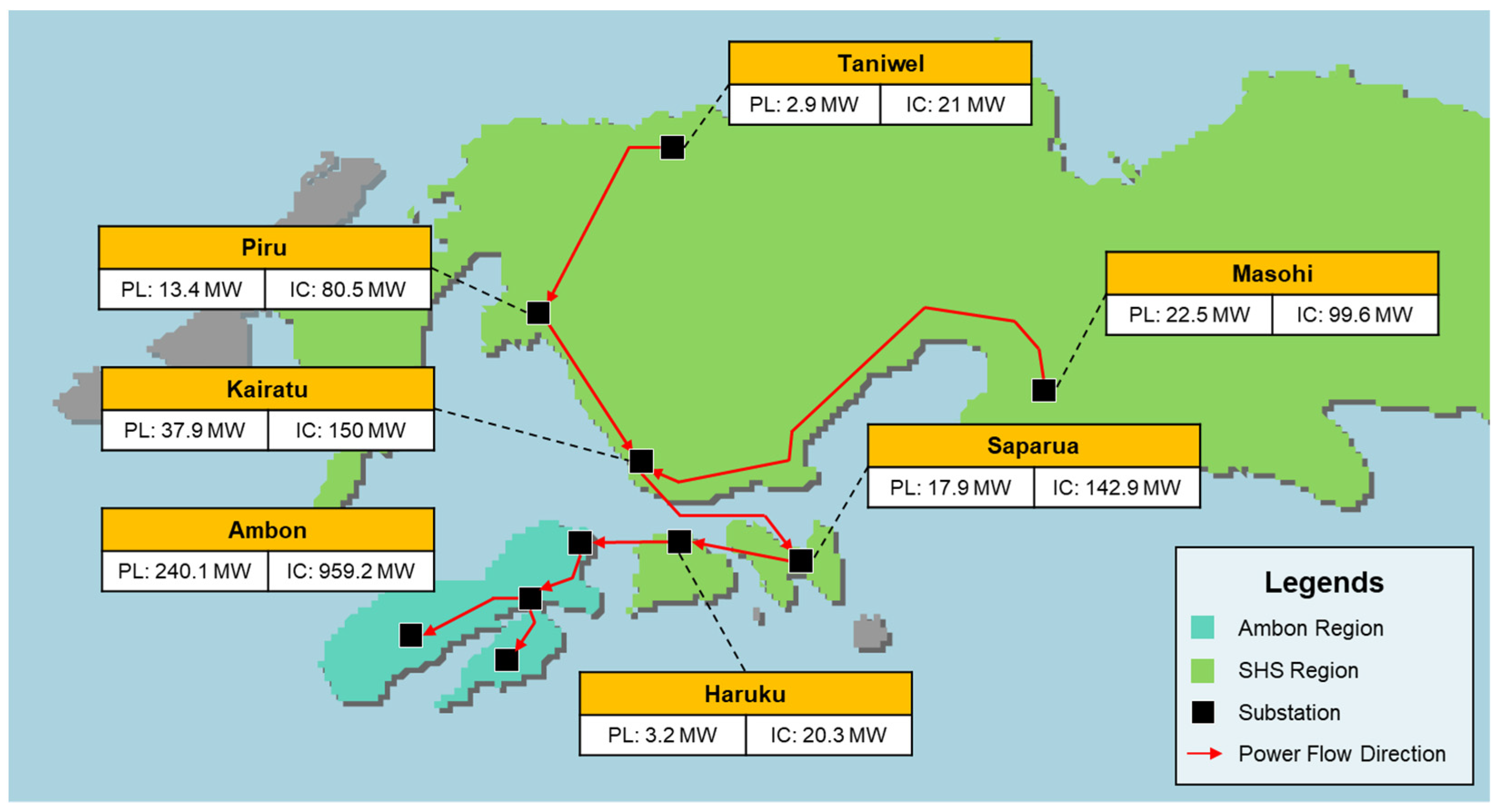 Sustainability 14 08436 g012