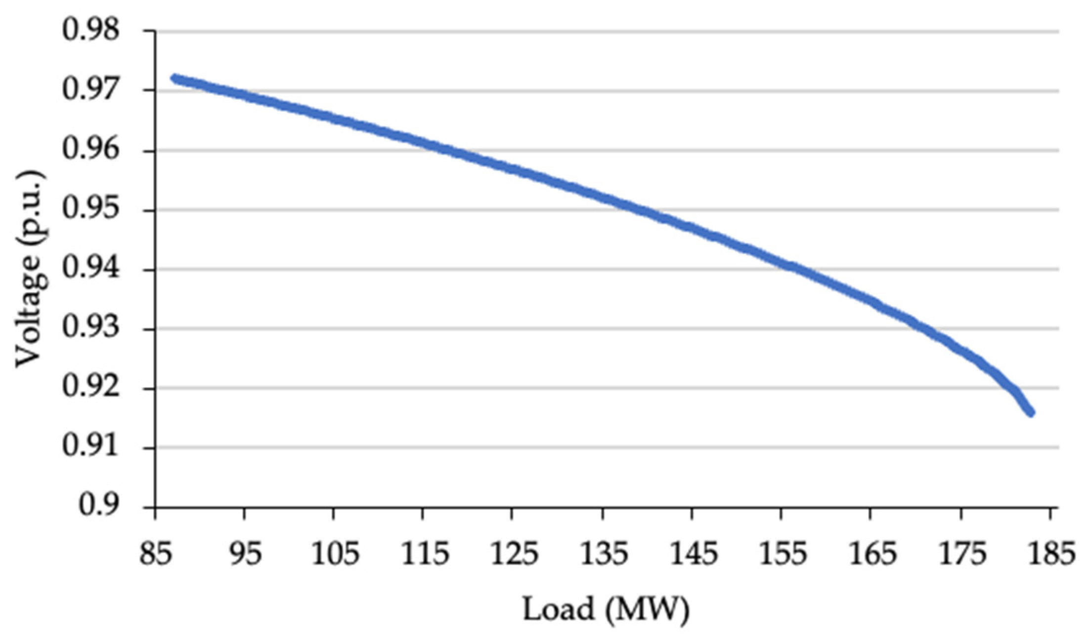 Sustainability 14 08436 g023