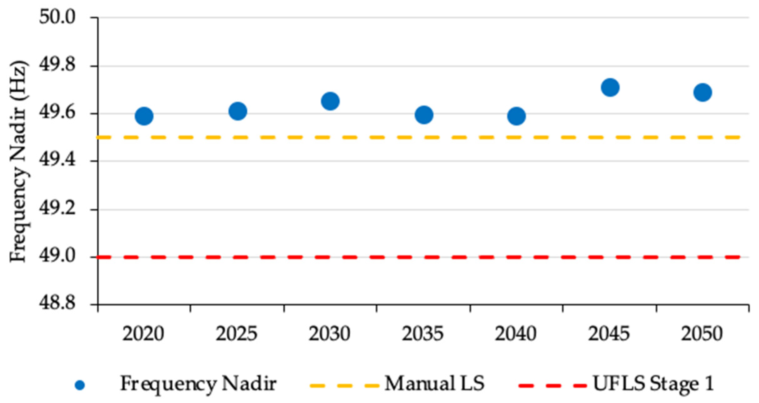 Sustainability 14 08436 g024