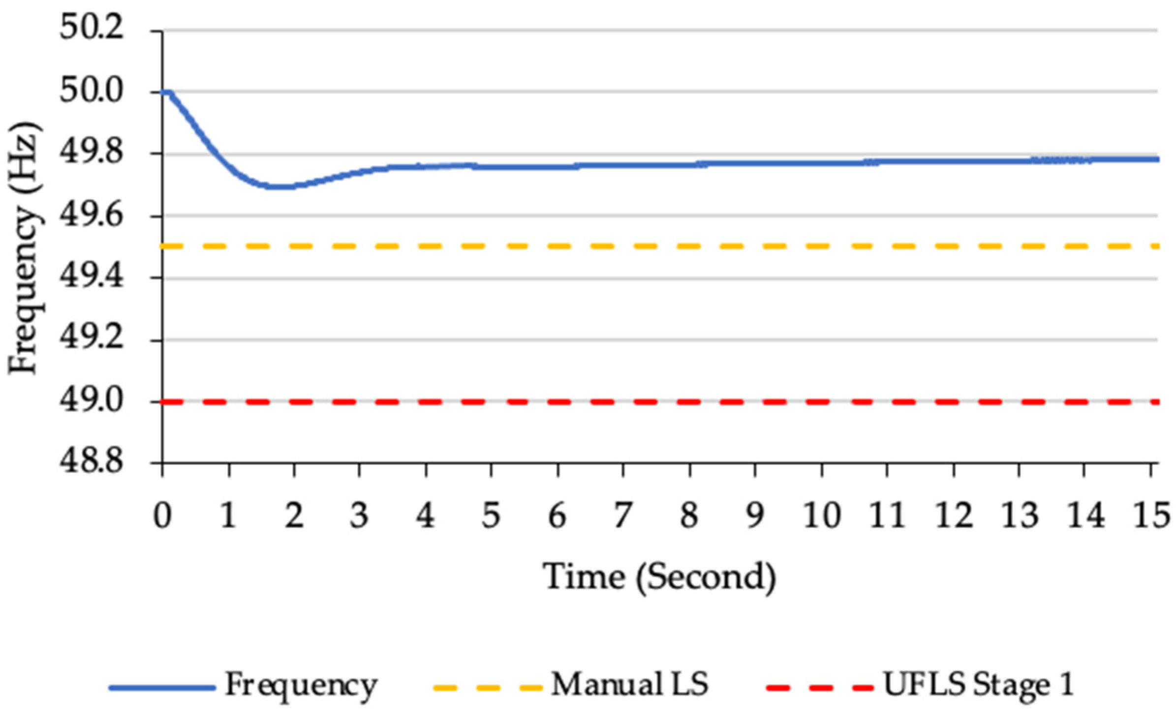 Sustainability 14 08436 g025