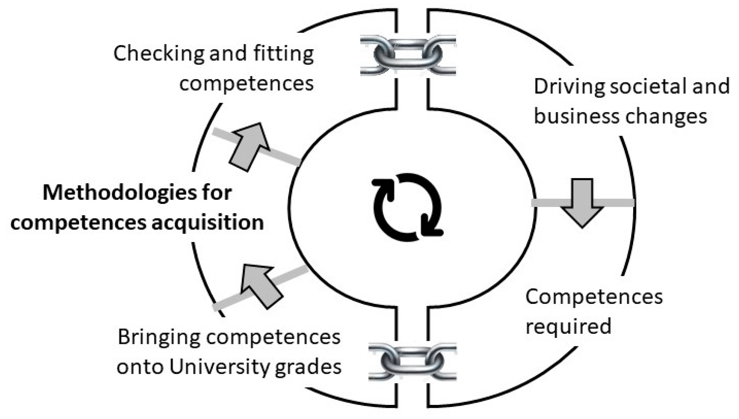 Sustainability 14 08439 g002