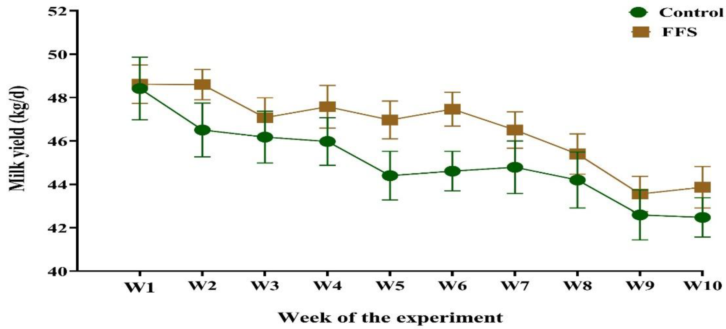 Sustainability 14 08444 g001 550
