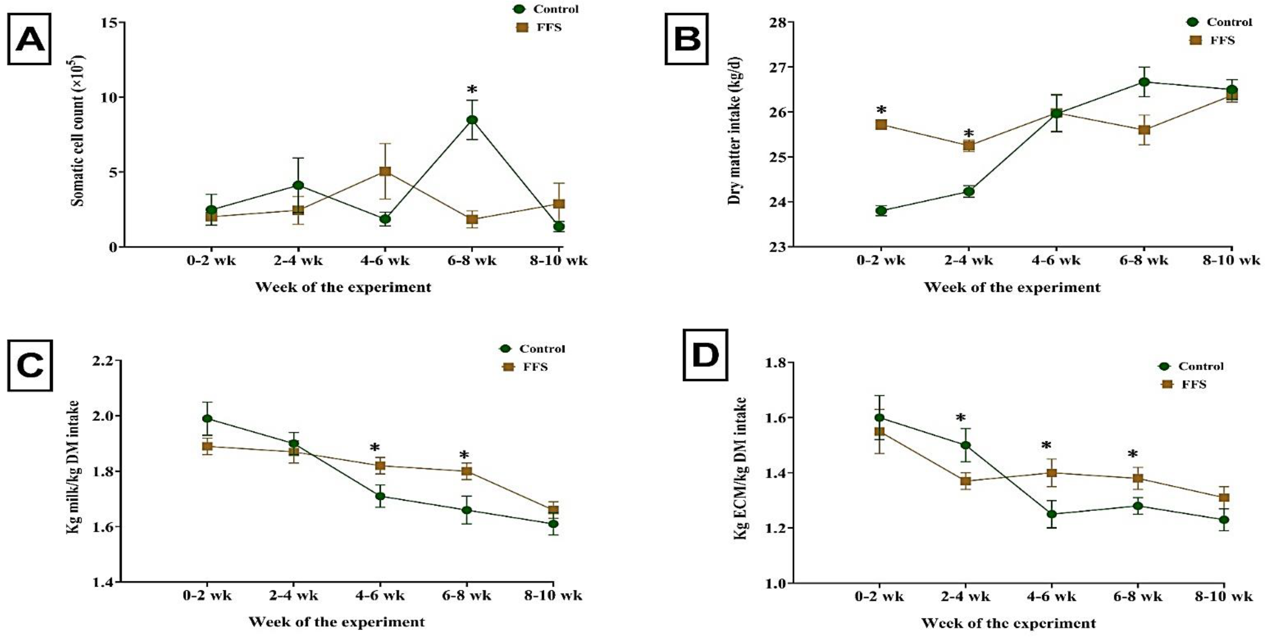 Sustainability 14 08444 g002 550