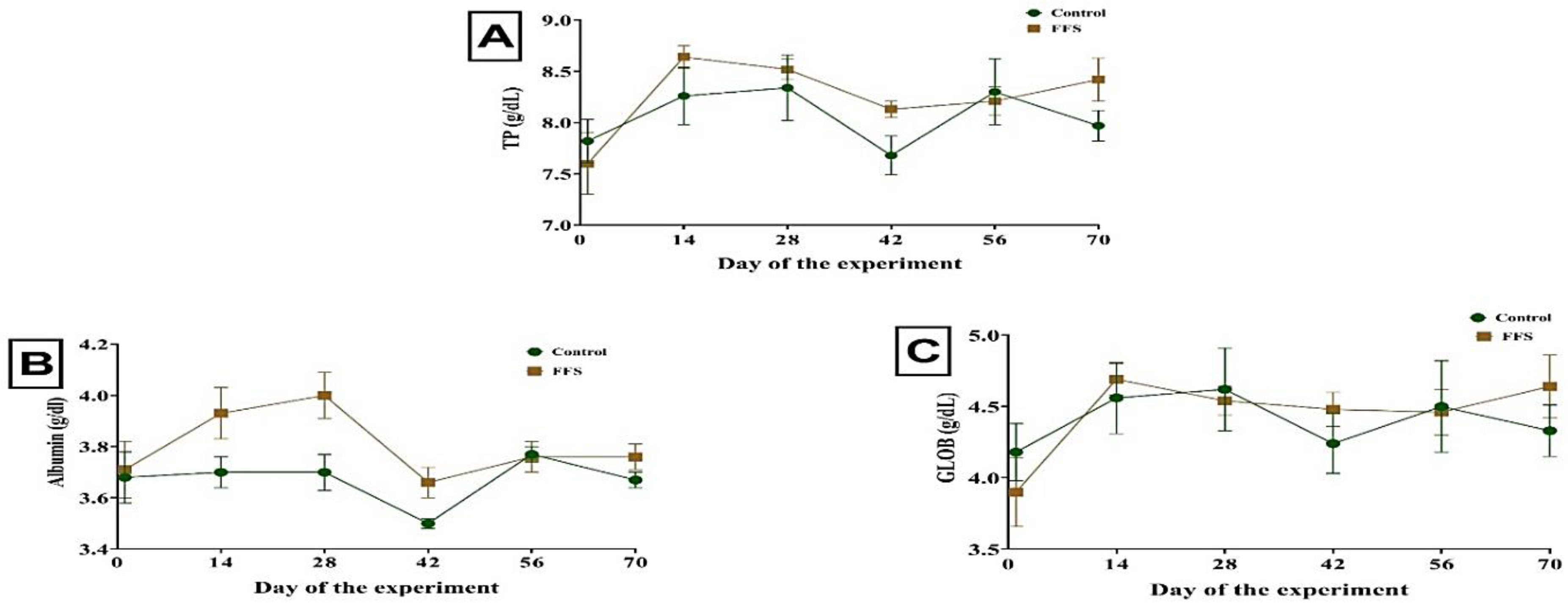 Sustainability 14 08444 g004 550