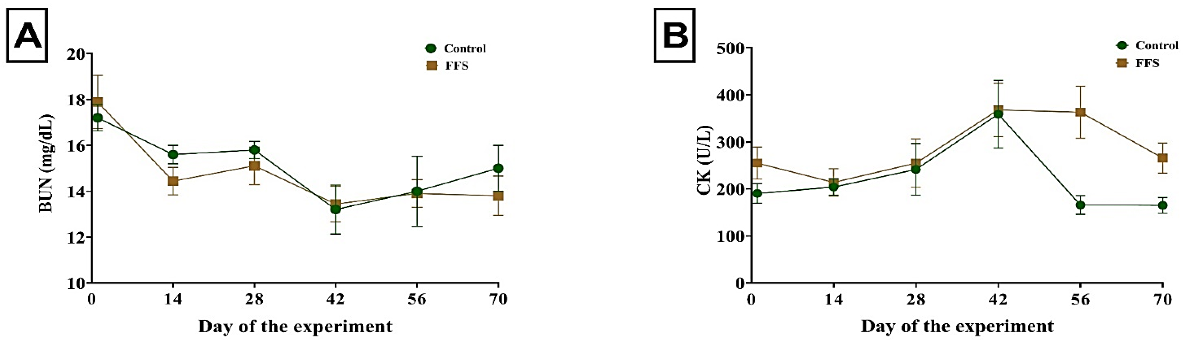 Sustainability 14 08444 g005 550