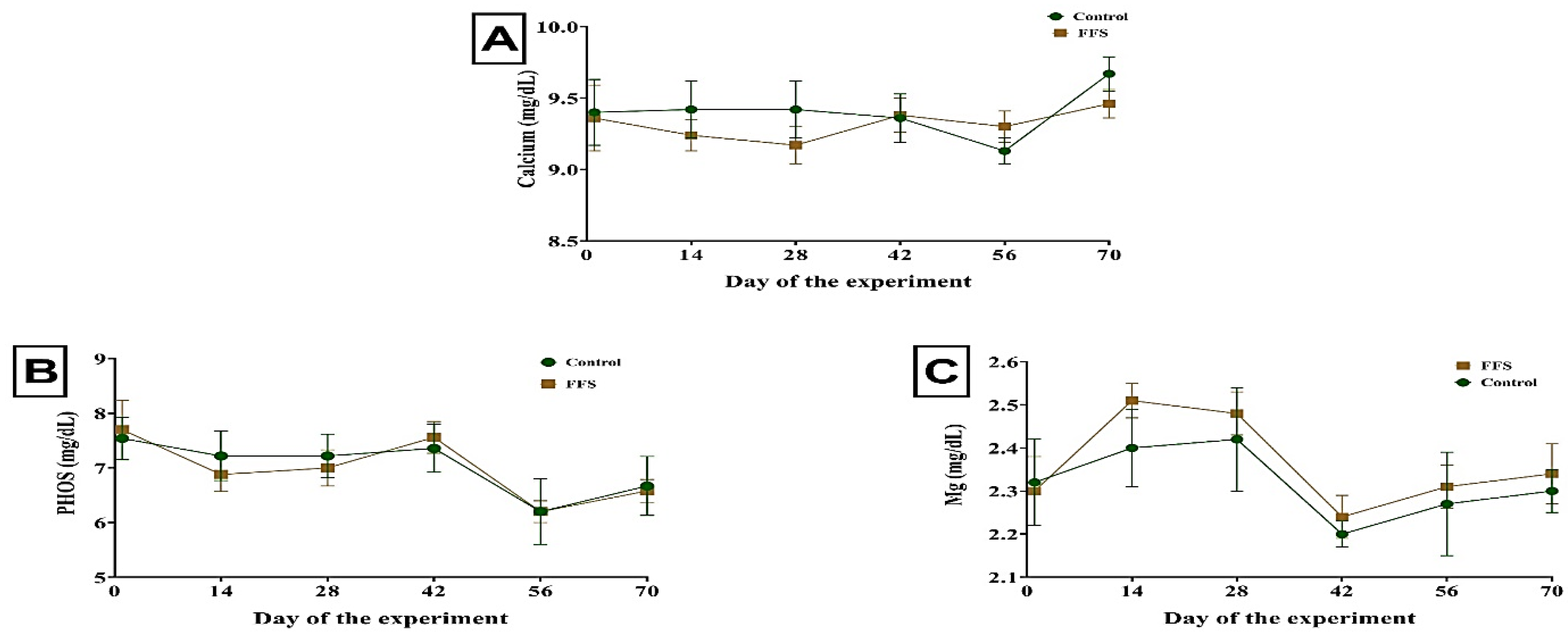 Sustainability 14 08444 g006 550