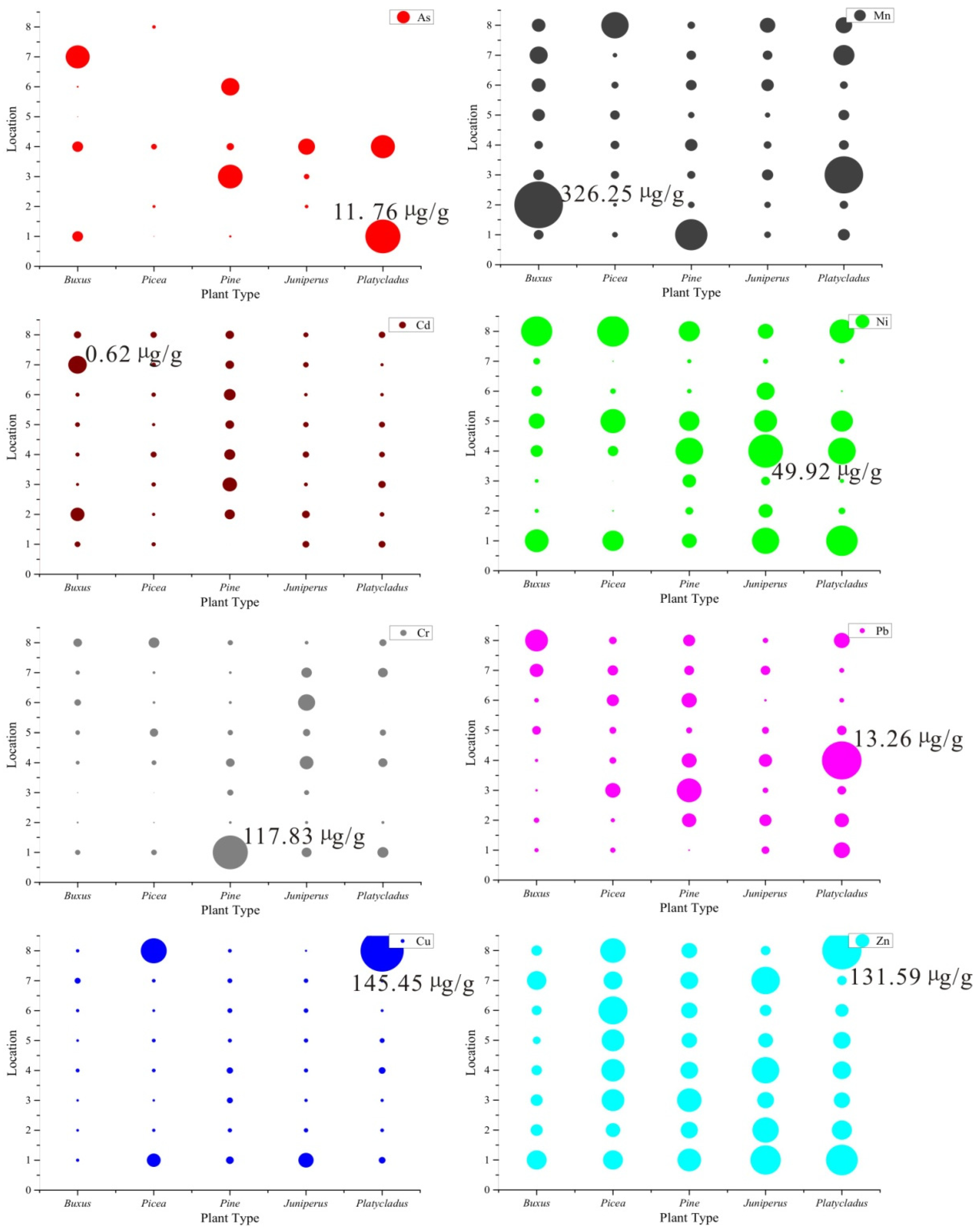 Sustainability 14 08445 g002