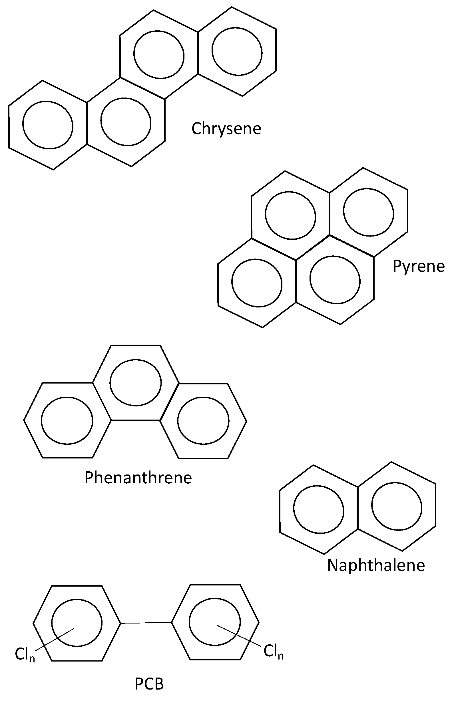 Sustainability 14 08449 g002 550