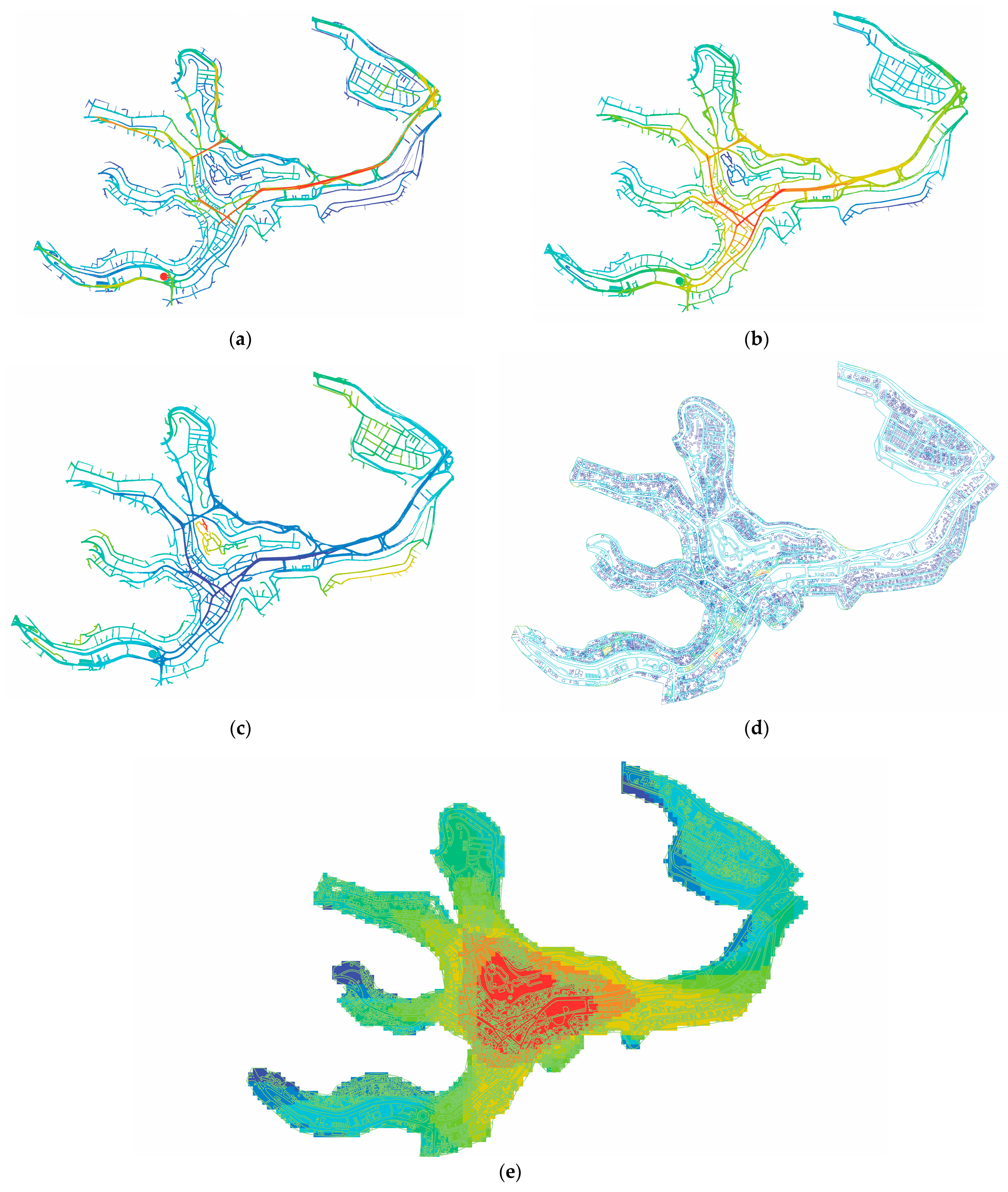 Sustainability 14 08451 g007
