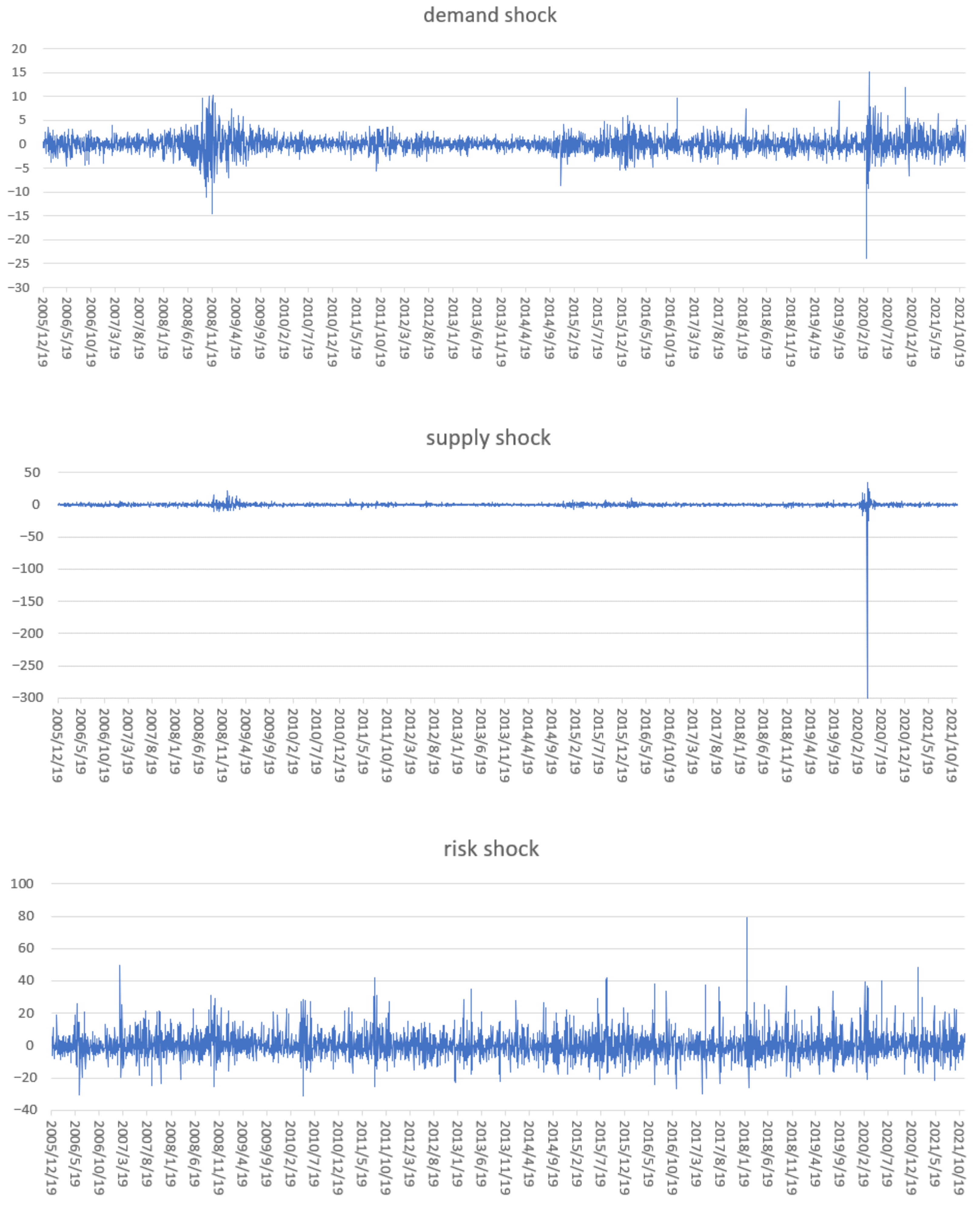 Sustainability 14 08452 g001 Sustainability 14 08452 g001