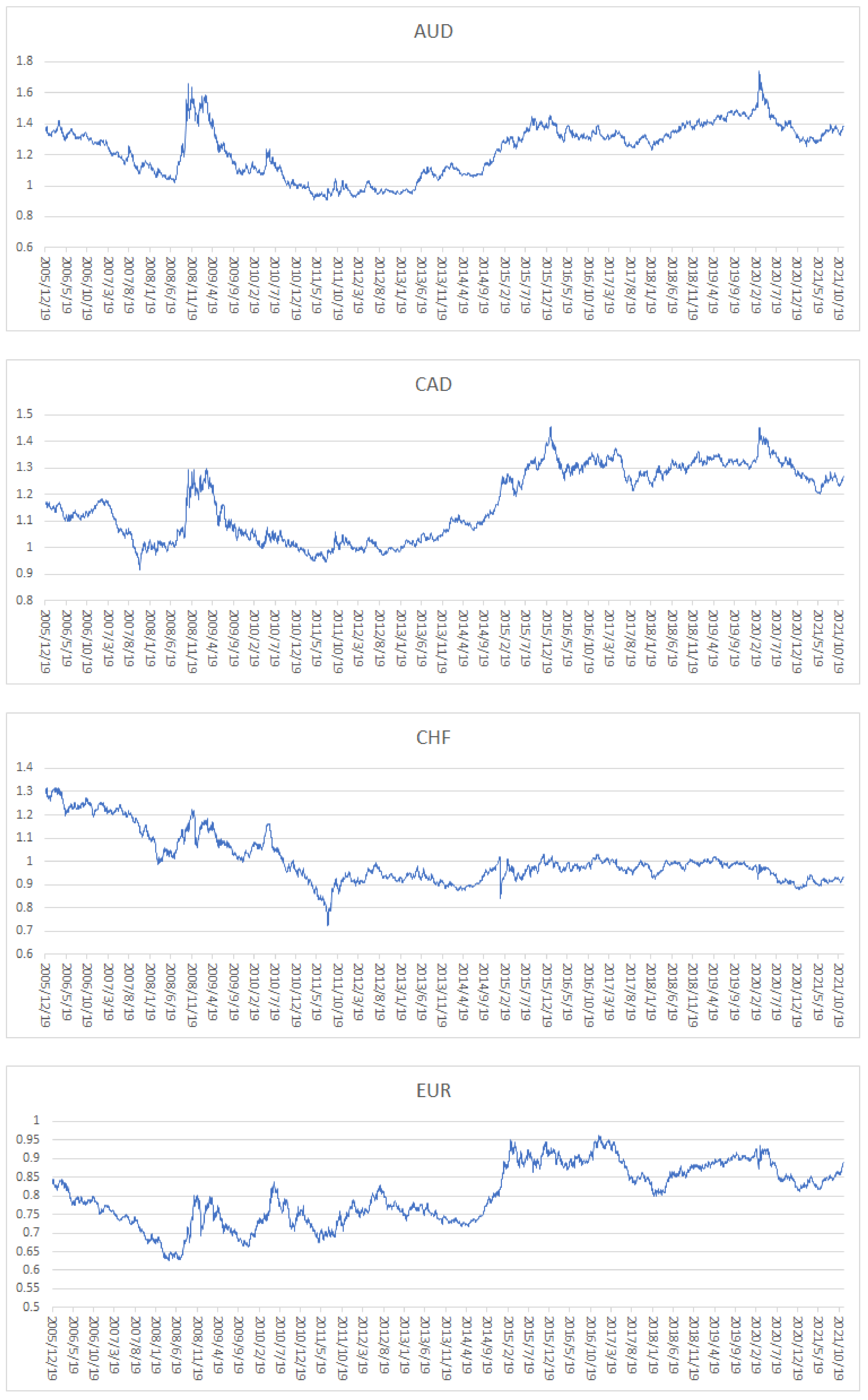 Sustainability 14 08452 g002a Sustainability 14 08452 g002a