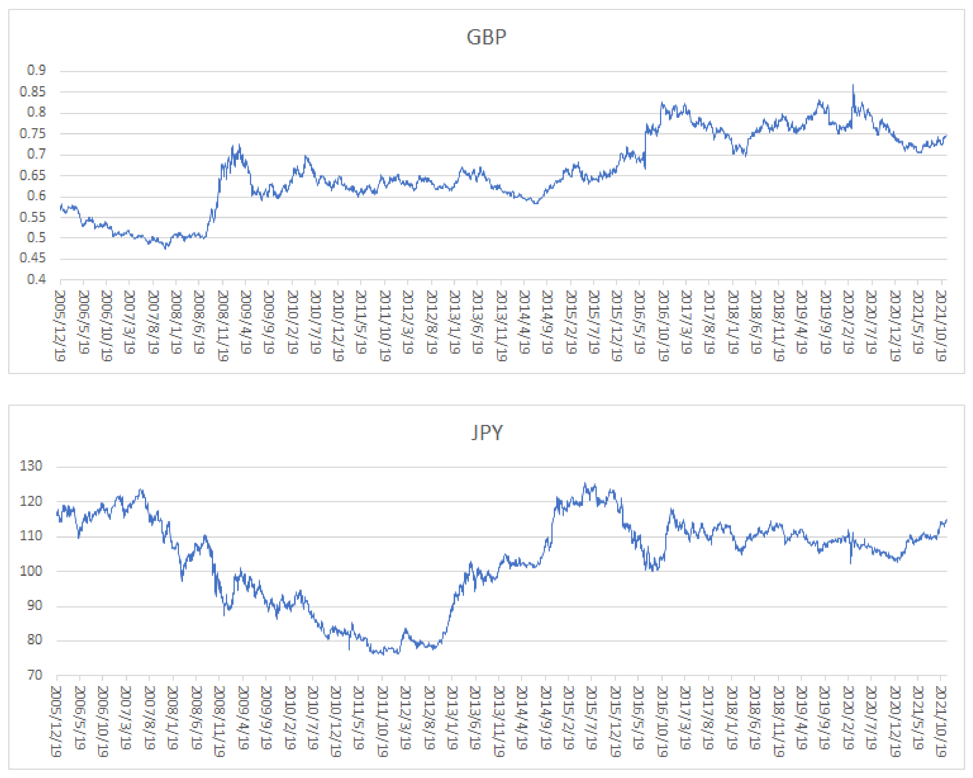Sustainability 14 08452 g002b Sustainability 14 08452 g002b