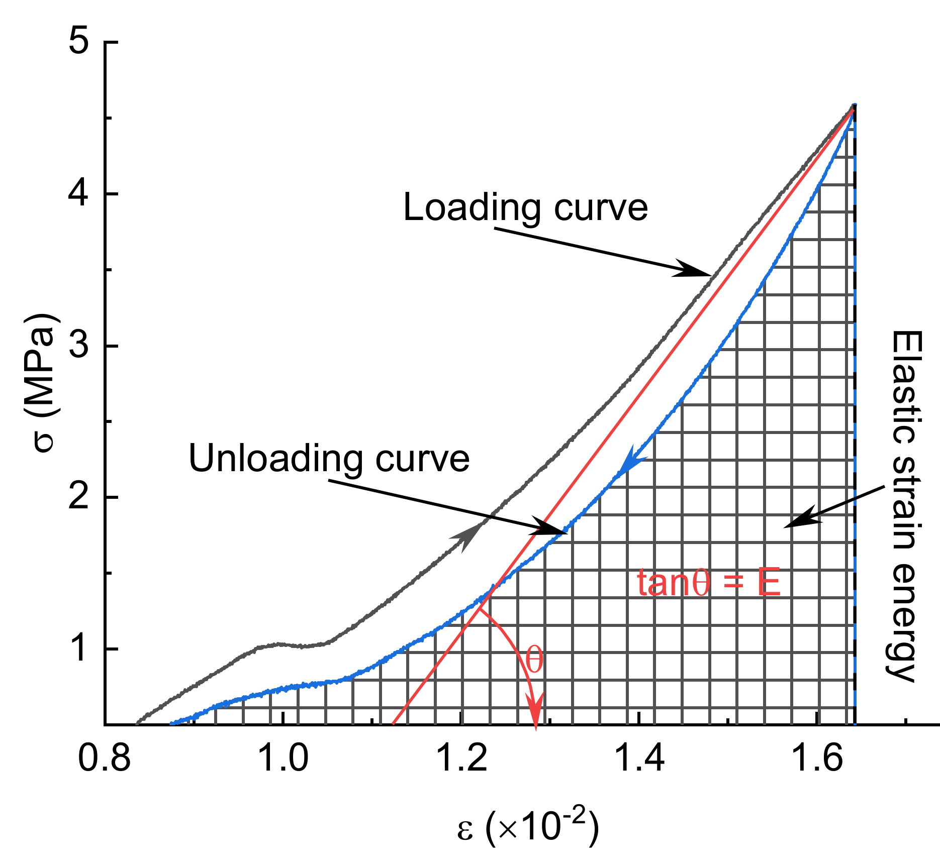 Sustainability 14 08457 g007 550
