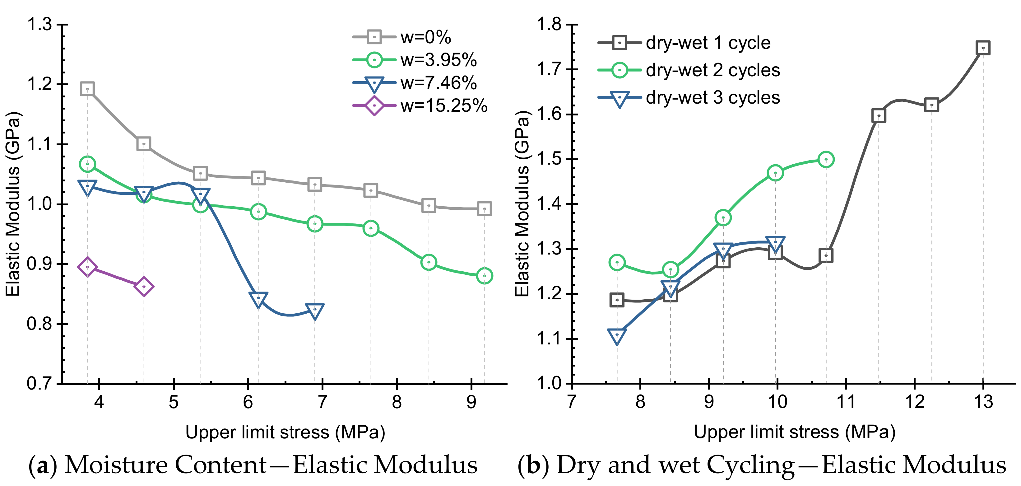 Sustainability 14 08457 g009 550