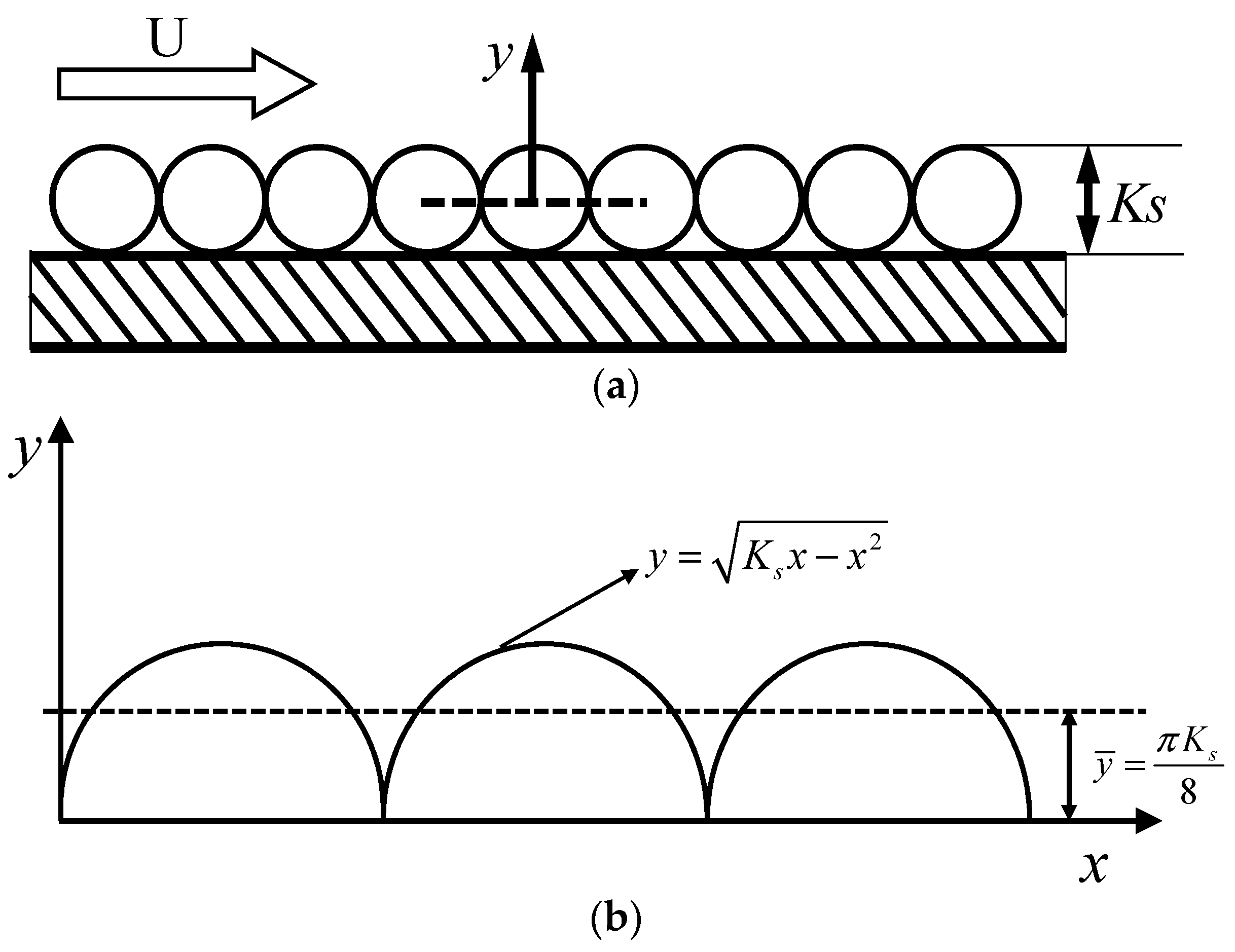 Sustainability 14 08459 g001